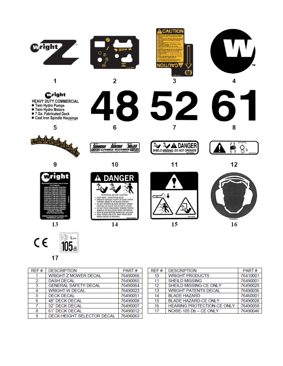 8 decals | Wright Serial #55142 and higher User Manual | Page 34 / 44