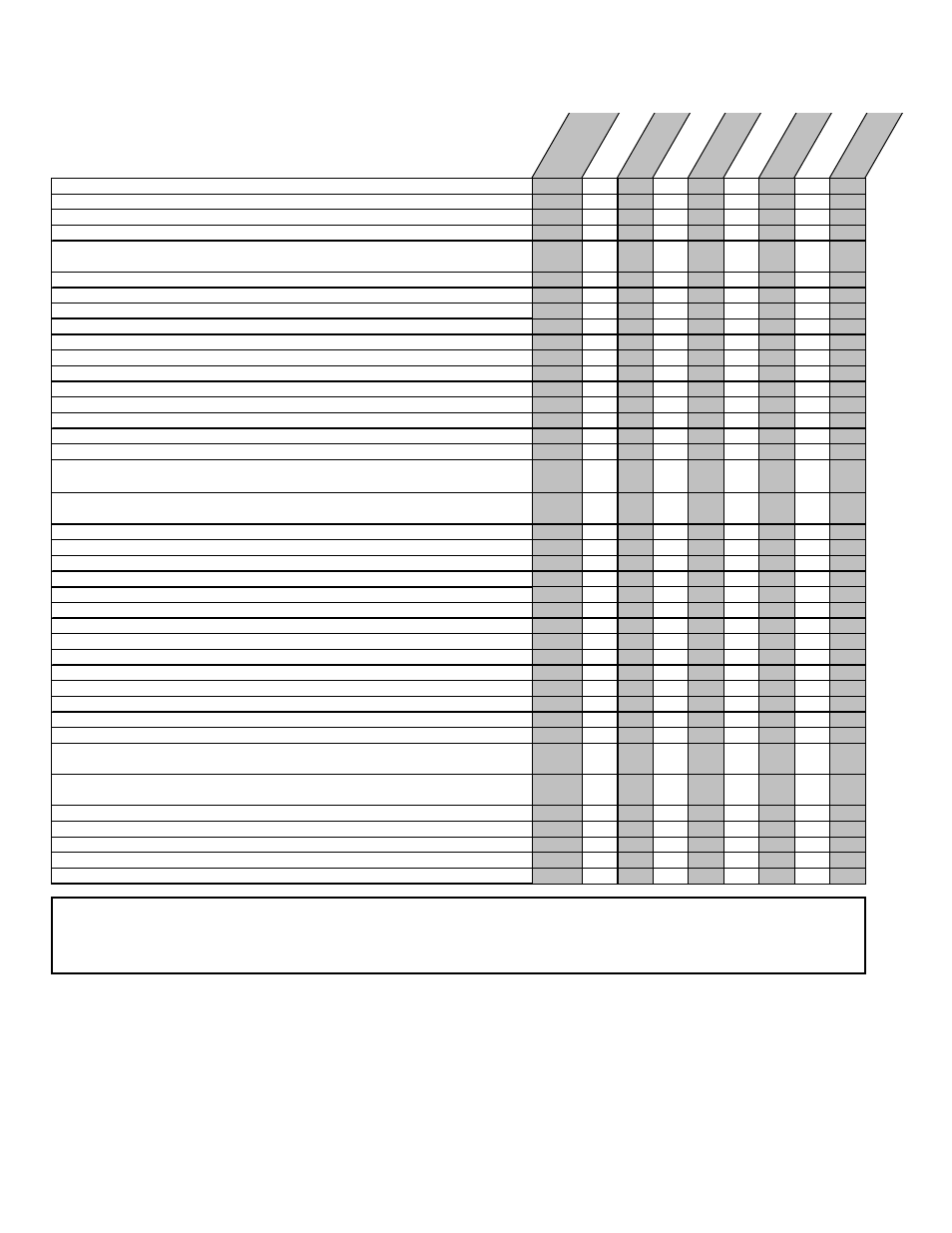 Maintenance, Chart, Interval | Wright Serial #55142 and higher User Manual | Page 35 / 44