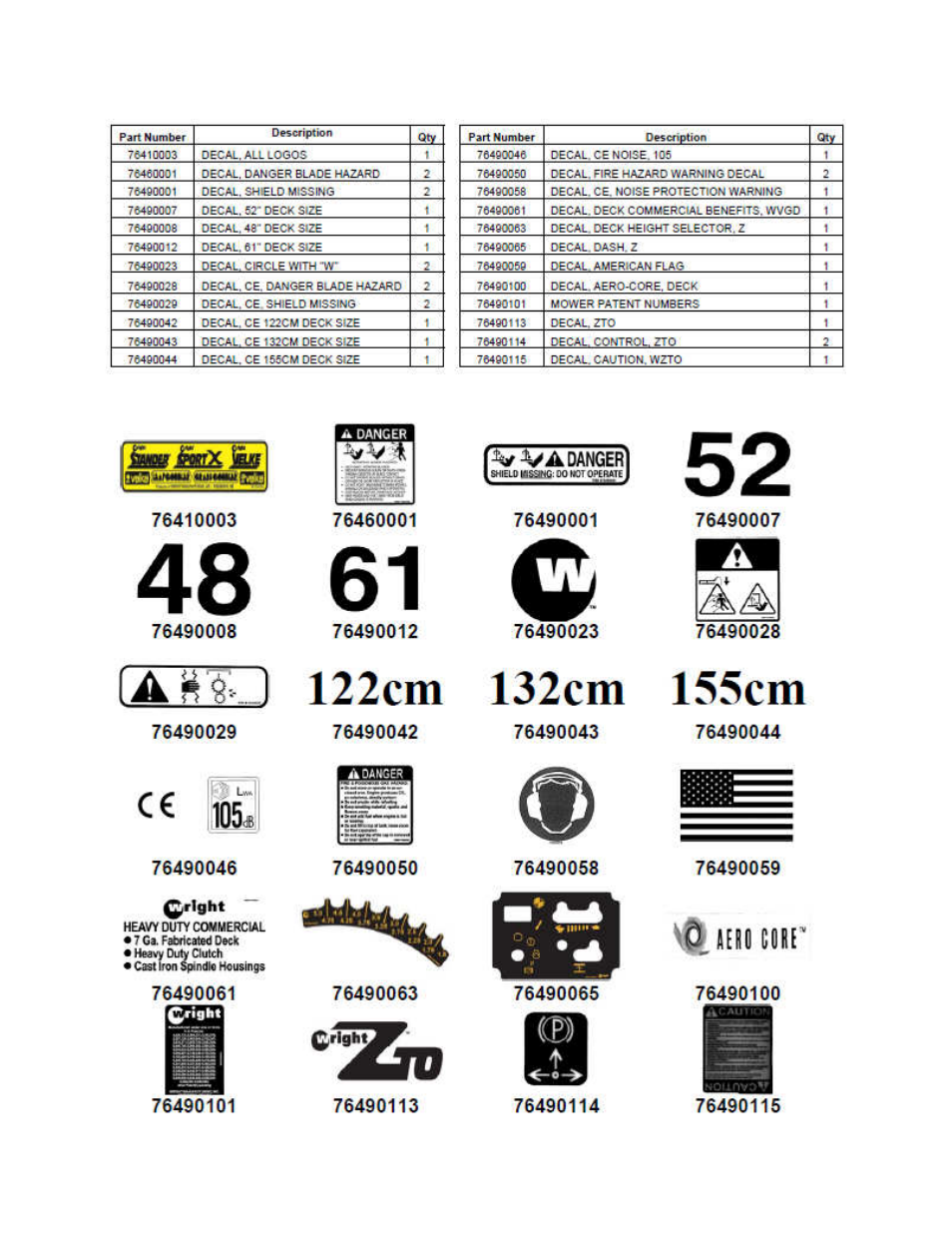 9 decals | Wright Serial #62995 and higher User Manual | Page 36 / 48