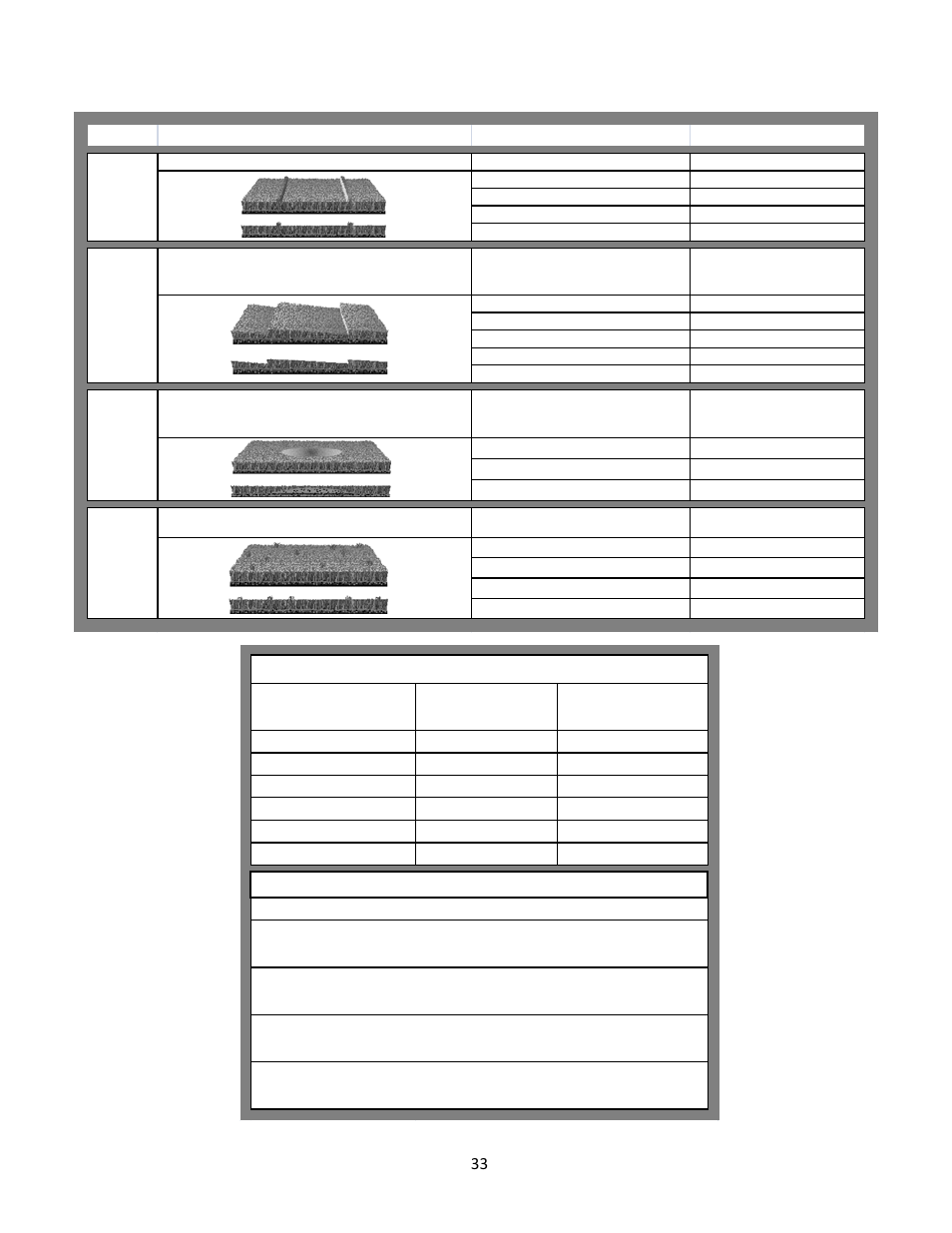 Cut quality and mowing tips, Recommended mowing heights mowing tips | Wright Serial 54956 and higher User Manual | Page 33 / 36