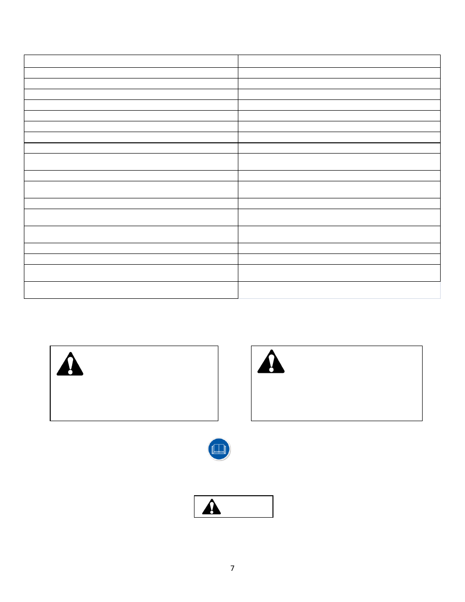 1 do’s and don’ts, 3 warnings, 4 important information | 5 safety for operation, Warning, Caution | Wright Serial 54956 and higher User Manual | Page 7 / 36