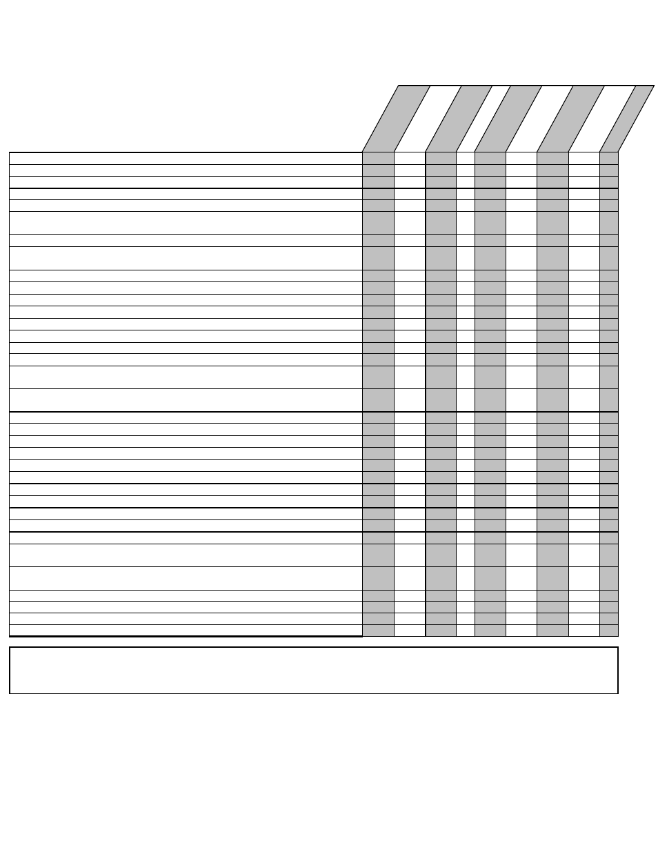 Maintenance interval chart, Maintenance item | Wright Serial # 32274 and Higher User Manual | Page 17 / 20