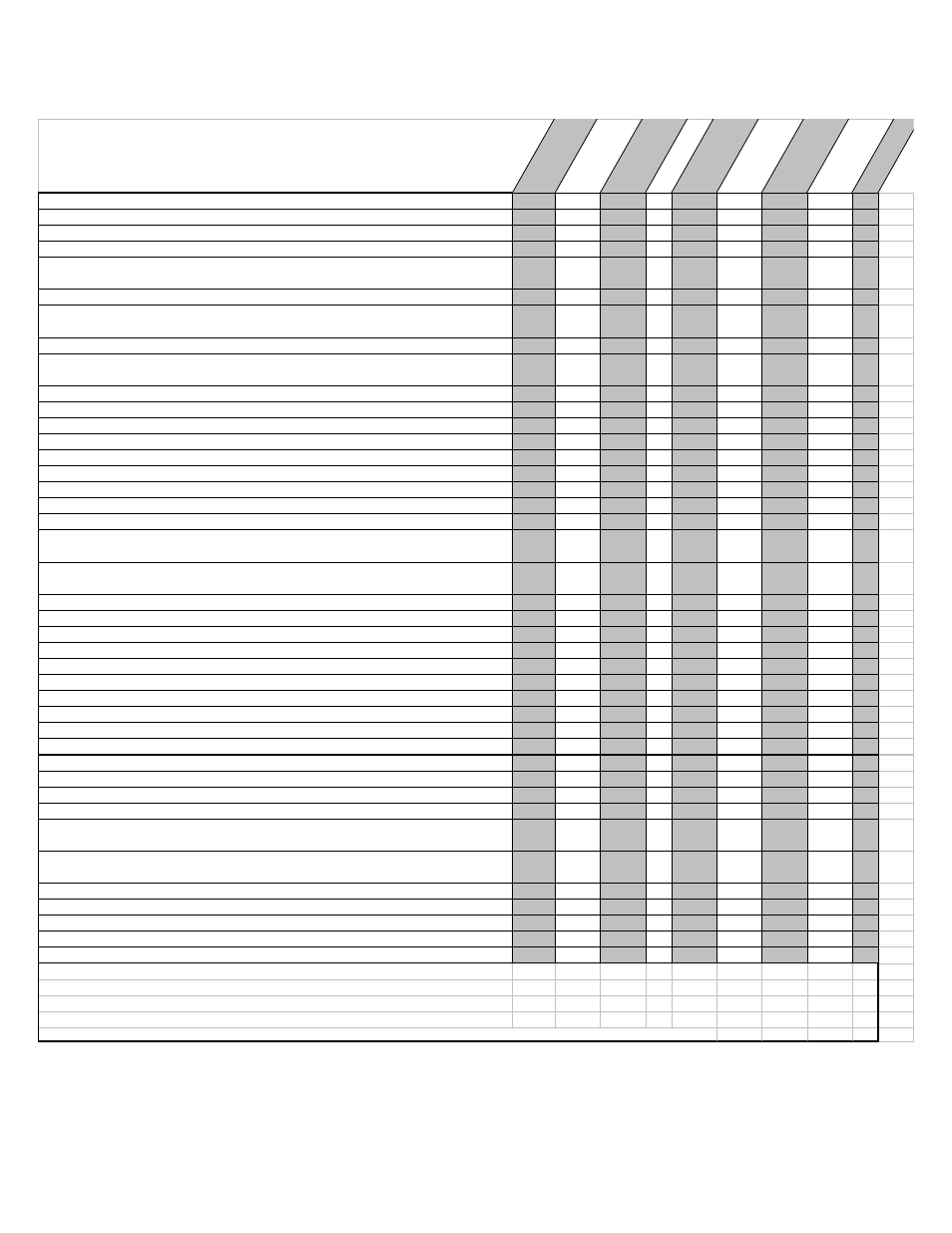 Maintenance schedule | Wright Serial # 28215 and Higher User Manual | Page 19 / 22