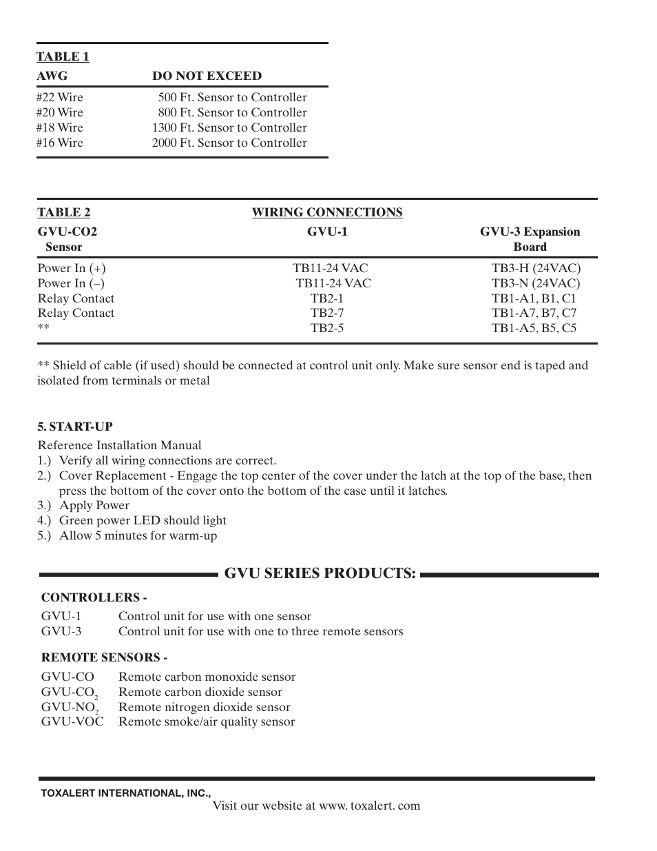 Gvu series products | Toxalert GVU-CO2 User Manual | Page 4 / 4