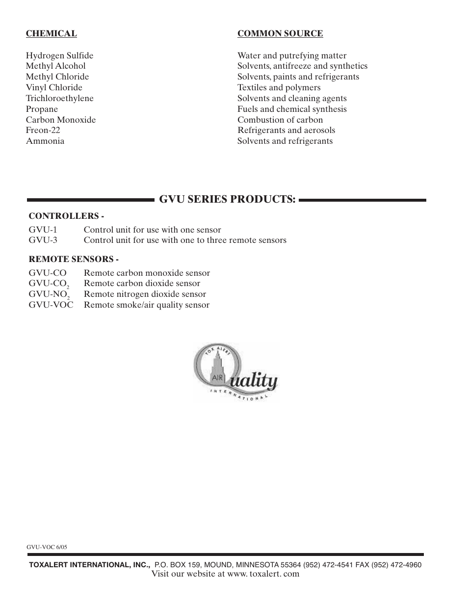 Gvu series products | Toxalert GVU-VOC User Manual | Page 4 / 4