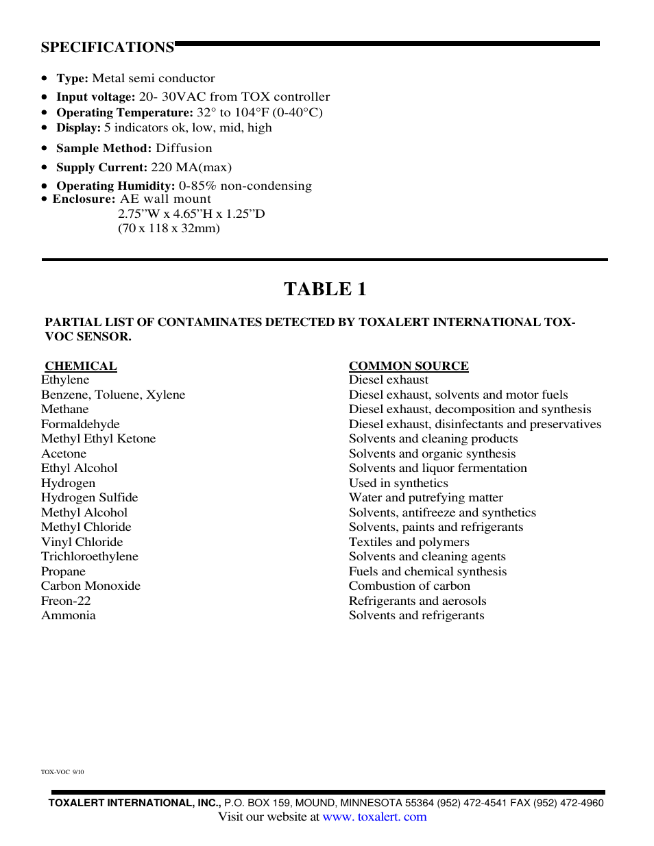 Table 1 | Toxalert Tox-VOC/ANA User Manual | Page 2 / 2