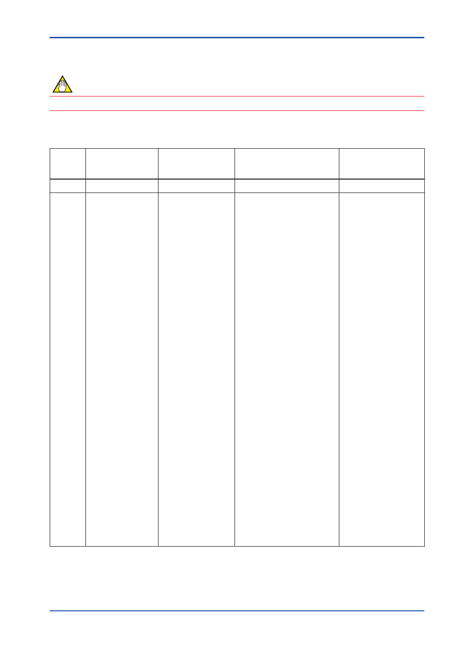 Errors and countermeasures | Yokogawa EJA115 User Manual | Page 30 / 40