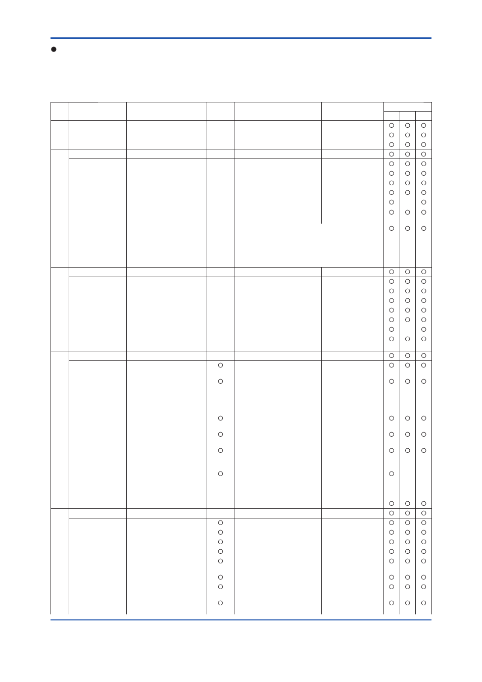 Brain communication parameter list | Yokogawa EJA115 User Manual | Page 32 / 40