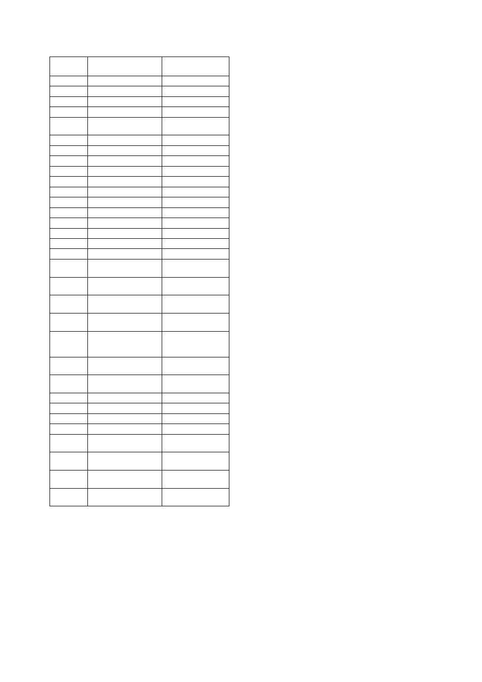 Yokogawa EJA115 User Manual | Page 35 / 79