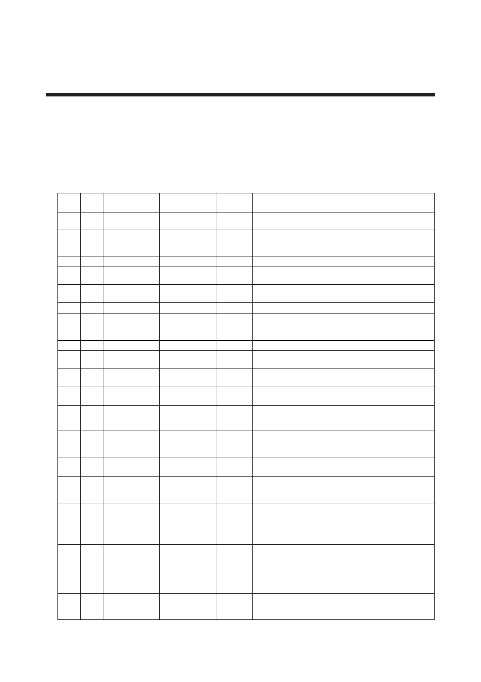 A1.1 resource block | Yokogawa EJA115 User Manual | Page 39 / 79