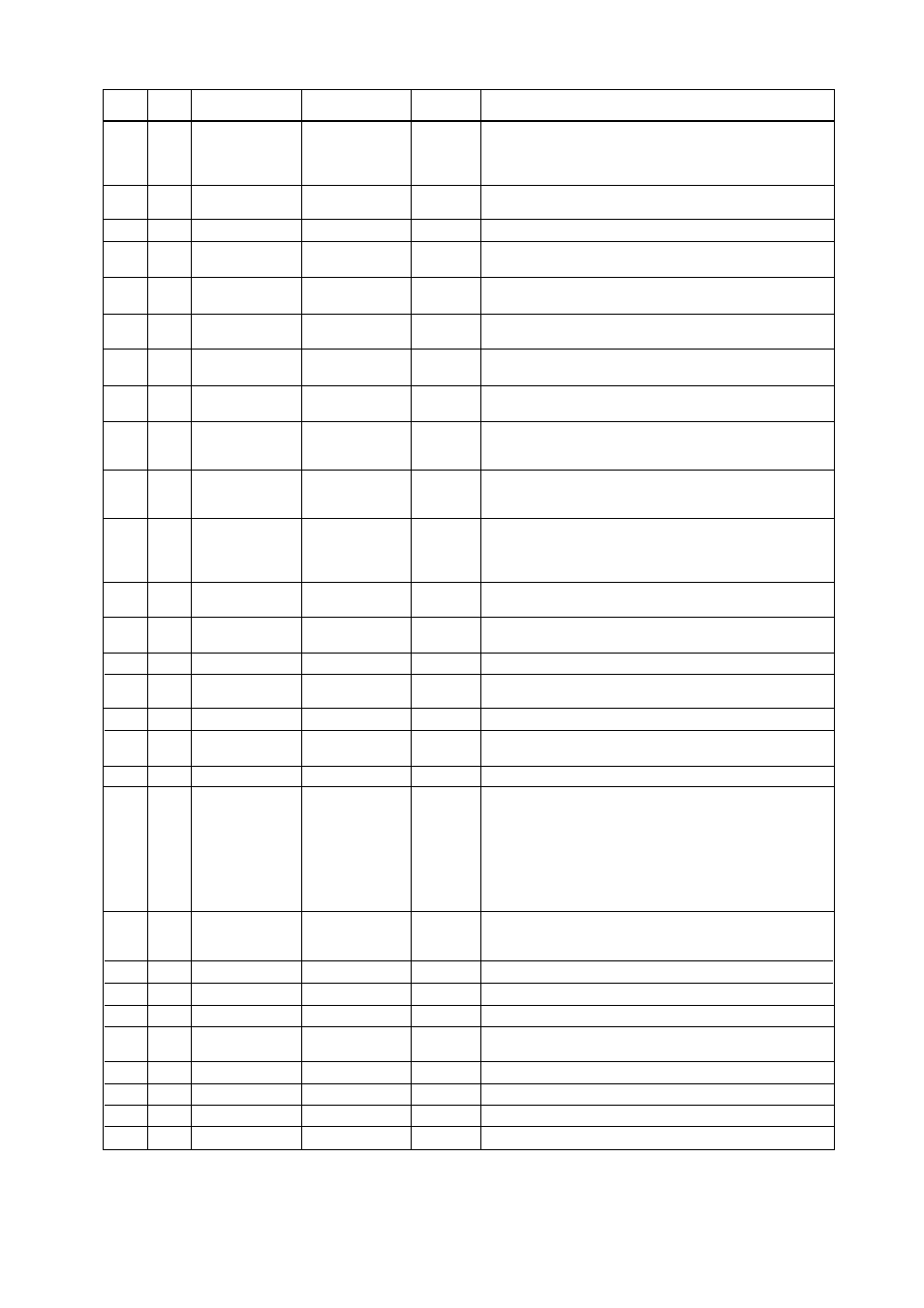 Yokogawa EJA115 User Manual | Page 40 / 79