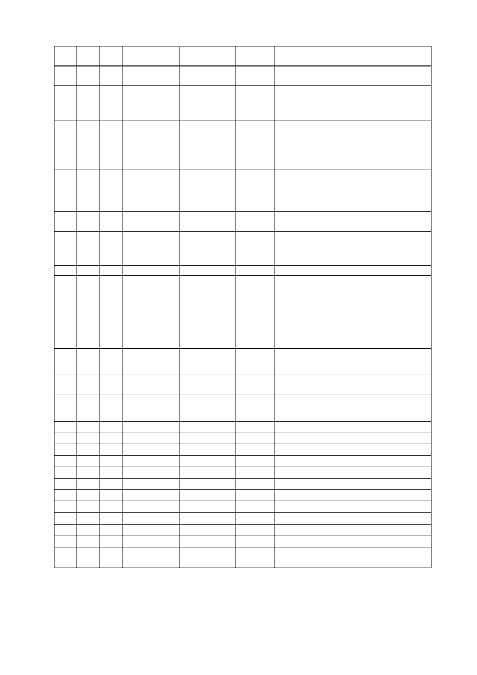 Yokogawa EJA115 User Manual | Page 42 / 79