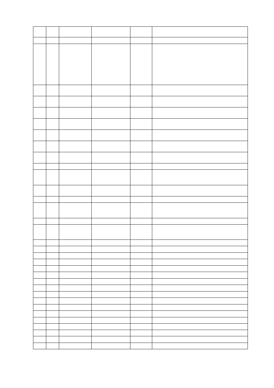 Yokogawa EJA115 User Manual | Page 44 / 79