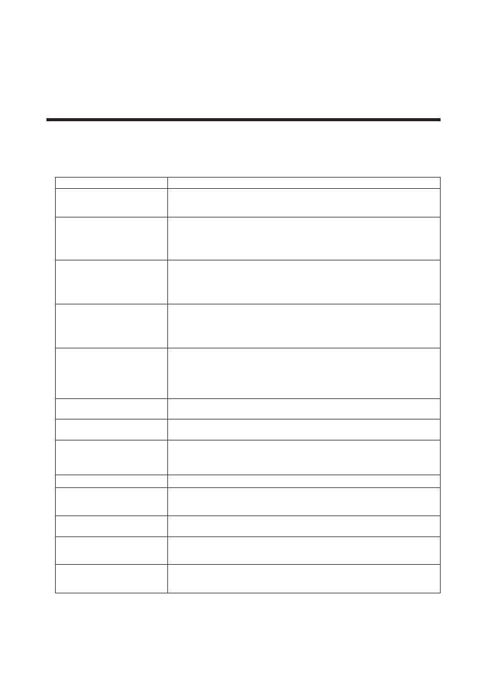 Yokogawa EJA115 User Manual | Page 45 / 79