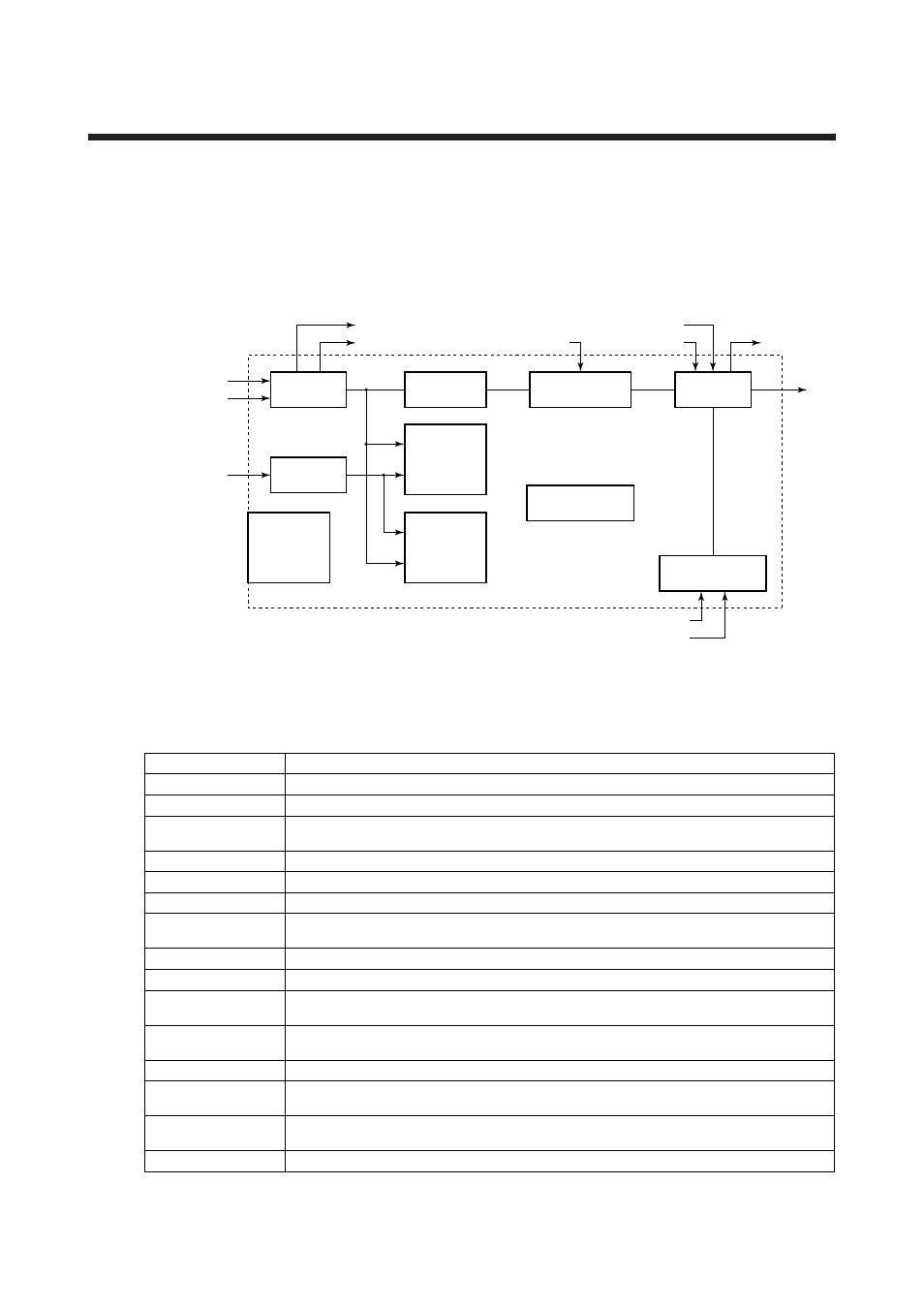 Appendix 4. pid block, A4.1 function diagram, A4.2 functions of pid bock | Yokogawa EJA115 User Manual | Page 52 / 79