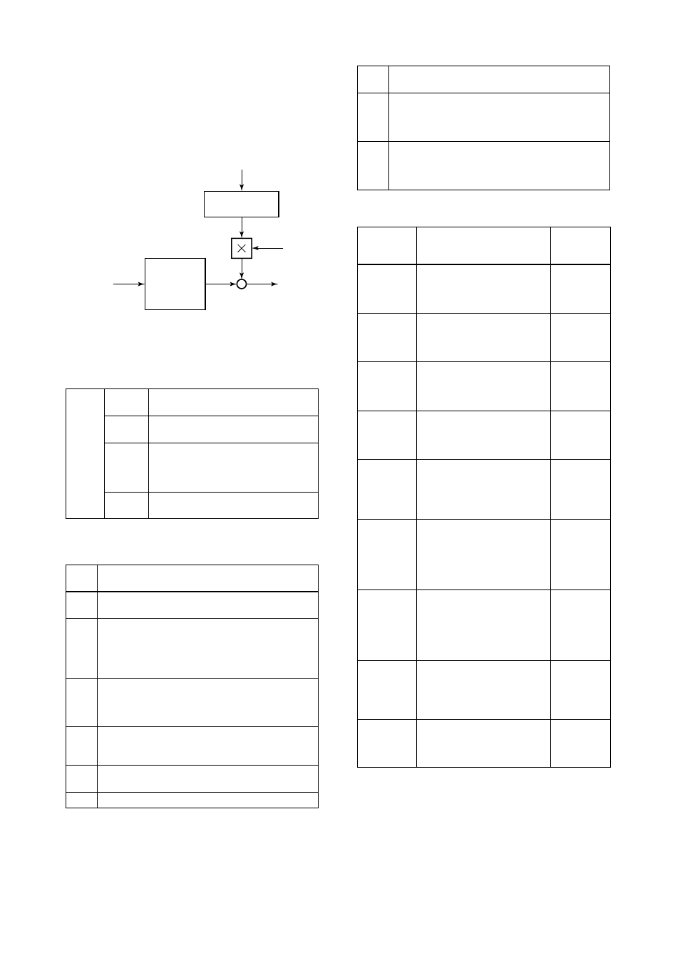 A4.8 feed-forward, A4.9 block modes, A4.9.1 mode transitions | A-18, The block mode is set in the parameter mode-blk | Yokogawa EJA115 User Manual | Page 56 / 79