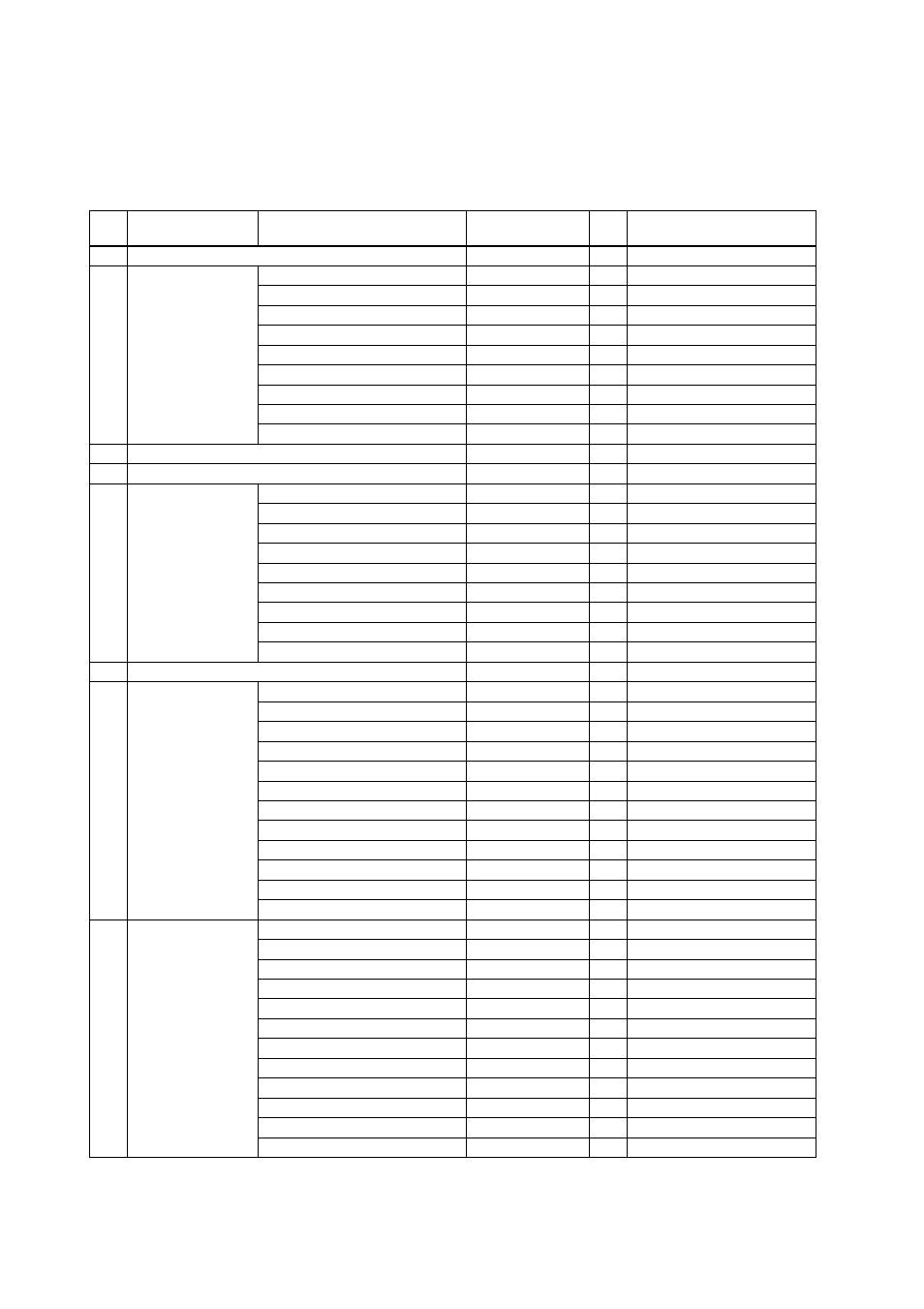A5.5 lm parameters, A5.5.1 lm parameter list, A-27 | Yokogawa EJA115 User Manual | Page 65 / 79