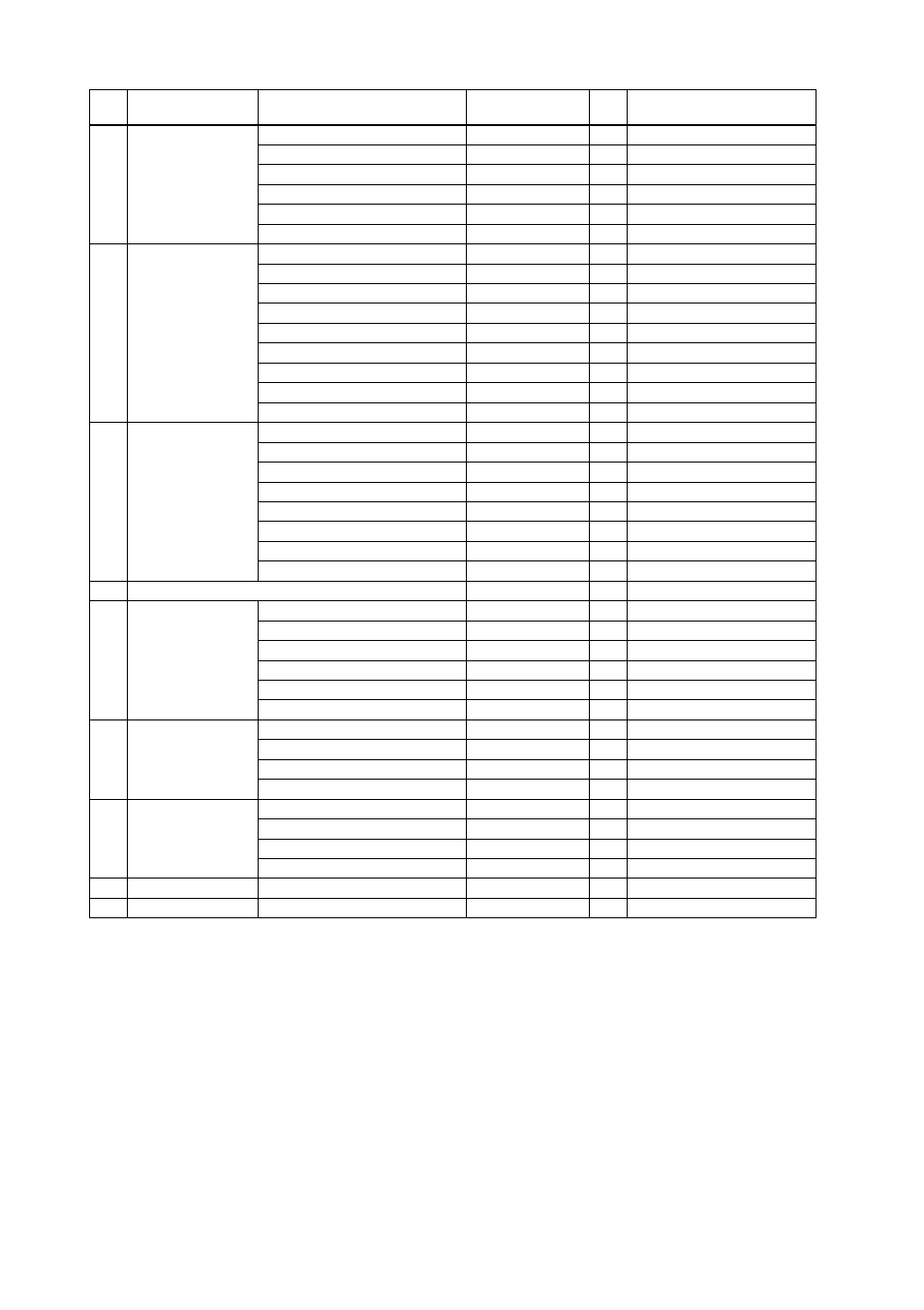 A-28 | Yokogawa EJA115 User Manual | Page 66 / 79