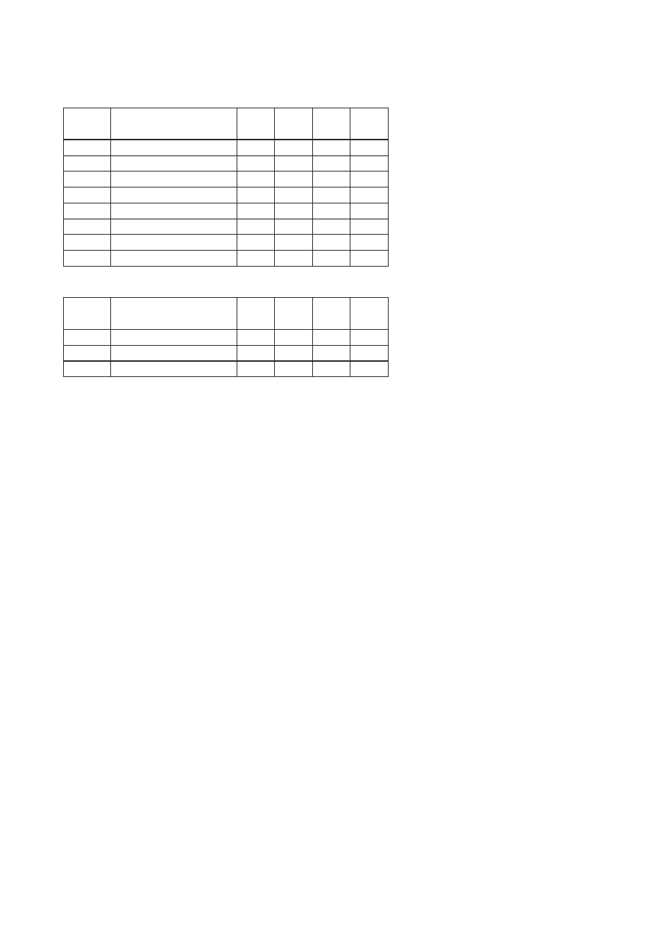 A6.9 view objects altered by software download, A-37, 1) resource block | 2) transducer block | Yokogawa EJA115 User Manual | Page 75 / 79
