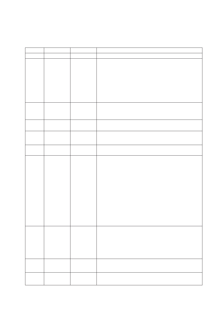 Revision record | Yokogawa EJA115 User Manual | Page 79 / 79