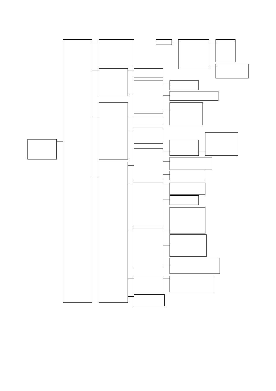 2 menu tree, Menu tree -6 | Yokogawa EJA115 User Manual | Page 13 / 31