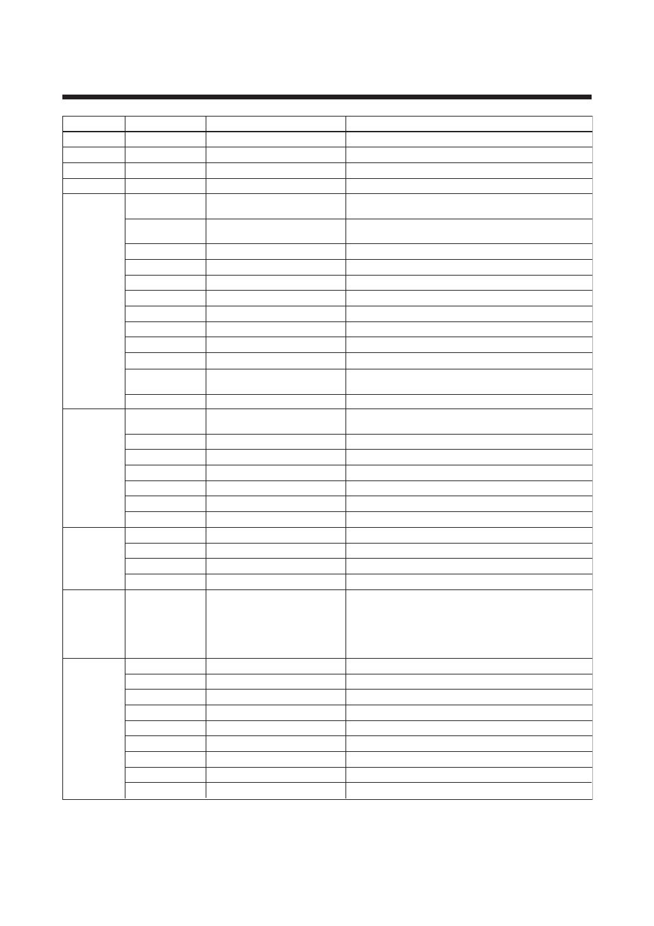 Parameter lists, Parameter lists -1 | Yokogawa EJA115 User Manual | Page 29 / 31