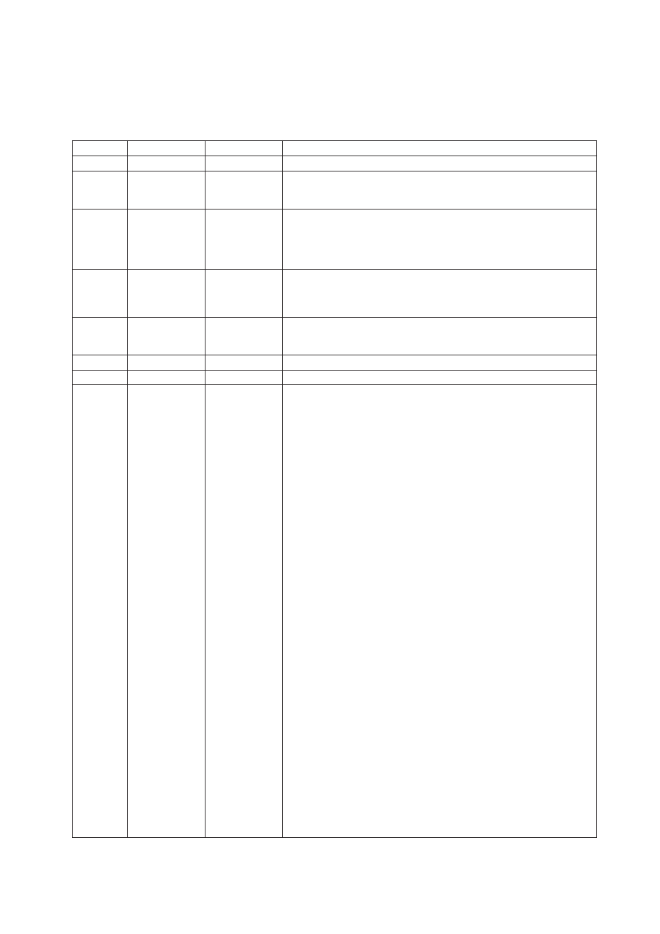 Revision record | Yokogawa EJA115 User Manual | Page 31 / 31