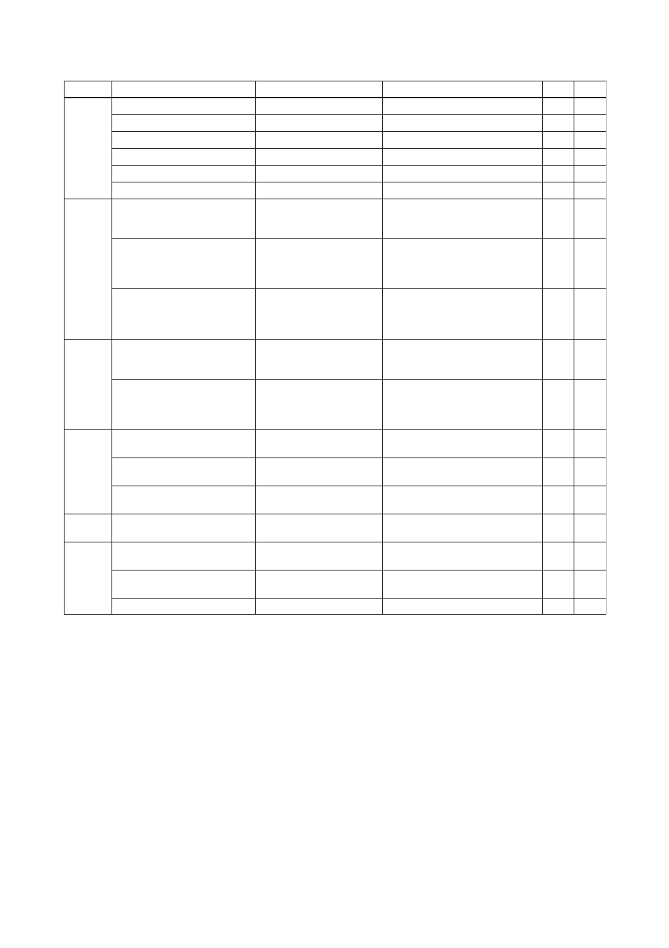 Yokogawa EJA115 User Manual | Page 36 / 47