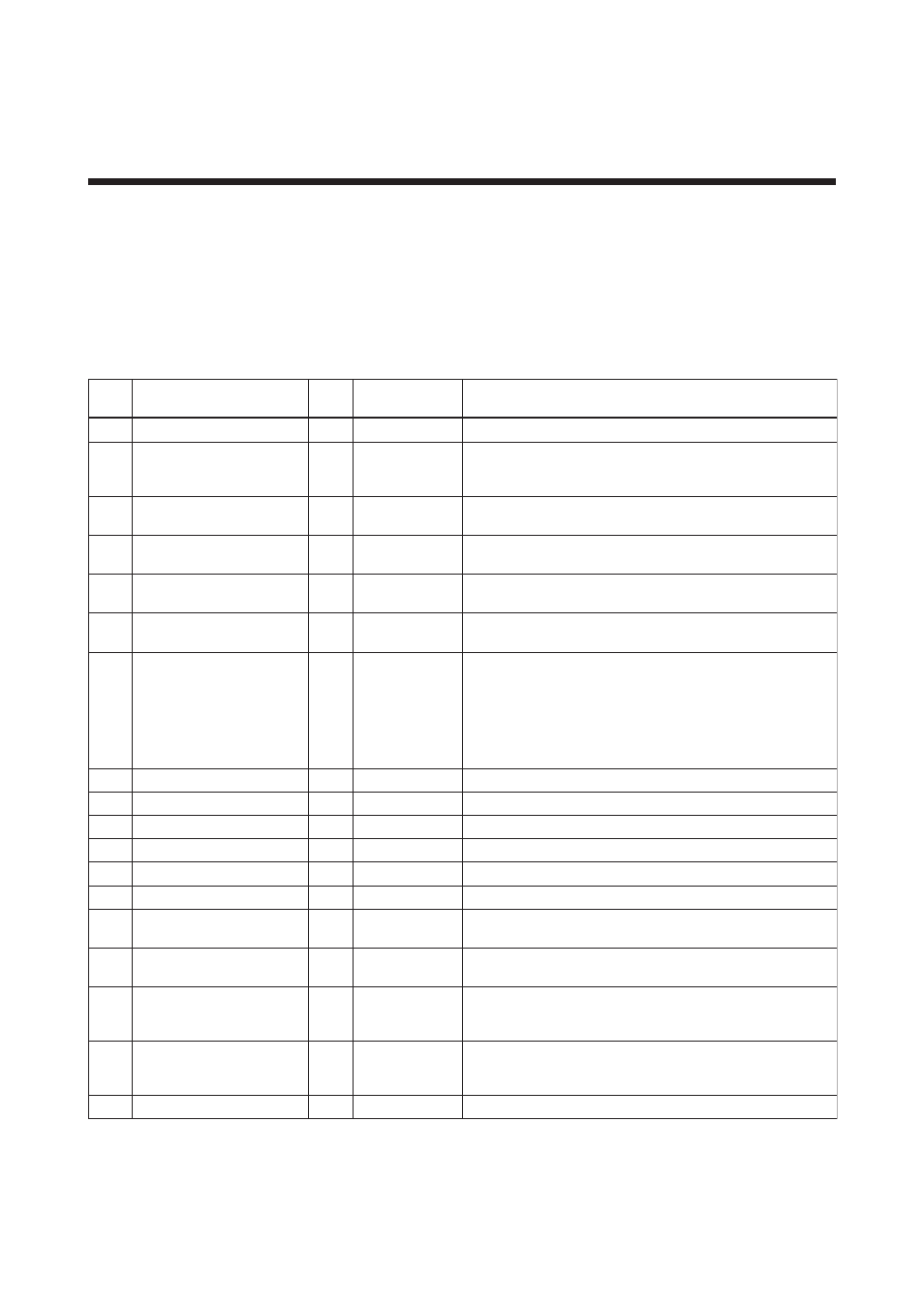 A1.1 physical block parameter list (slot=0) | Yokogawa EJA115 User Manual | Page 39 / 47