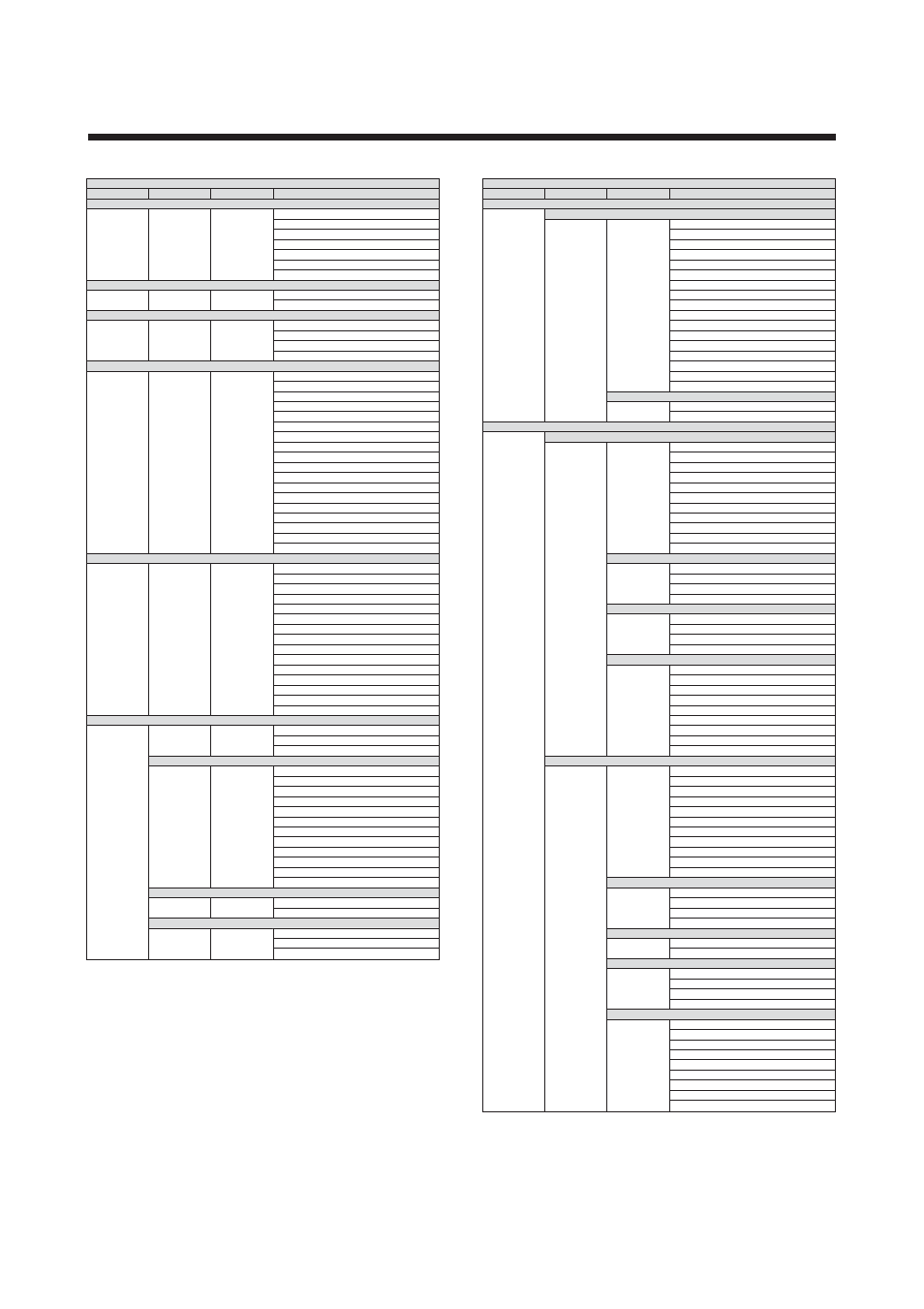 Appendix 2. list of dtm menu | Yokogawa EJA115 User Manual | Page 45 / 47