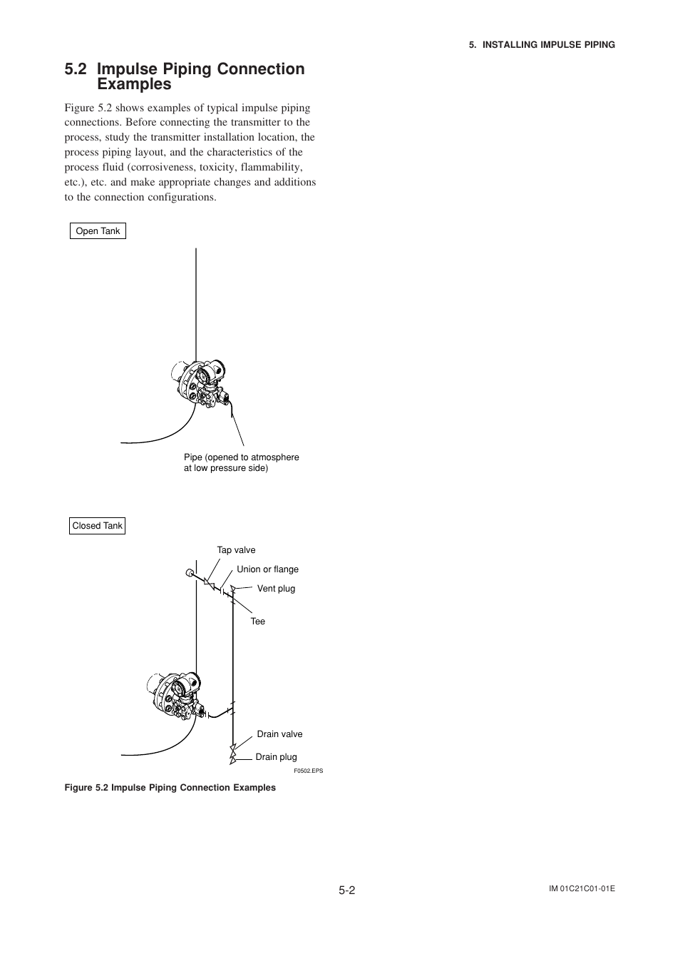 2 impulse piping connection examples, Impulse piping connection examples -2 | Yokogawa EJA220A User Manual | Page 24 / 70