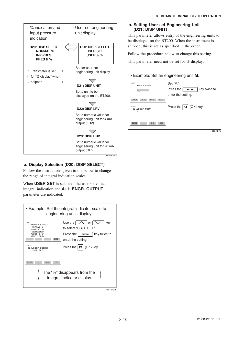 Indication and input pressure indication, User-set engineering unit display | Yokogawa EJA220A User Manual | Page 42 / 70