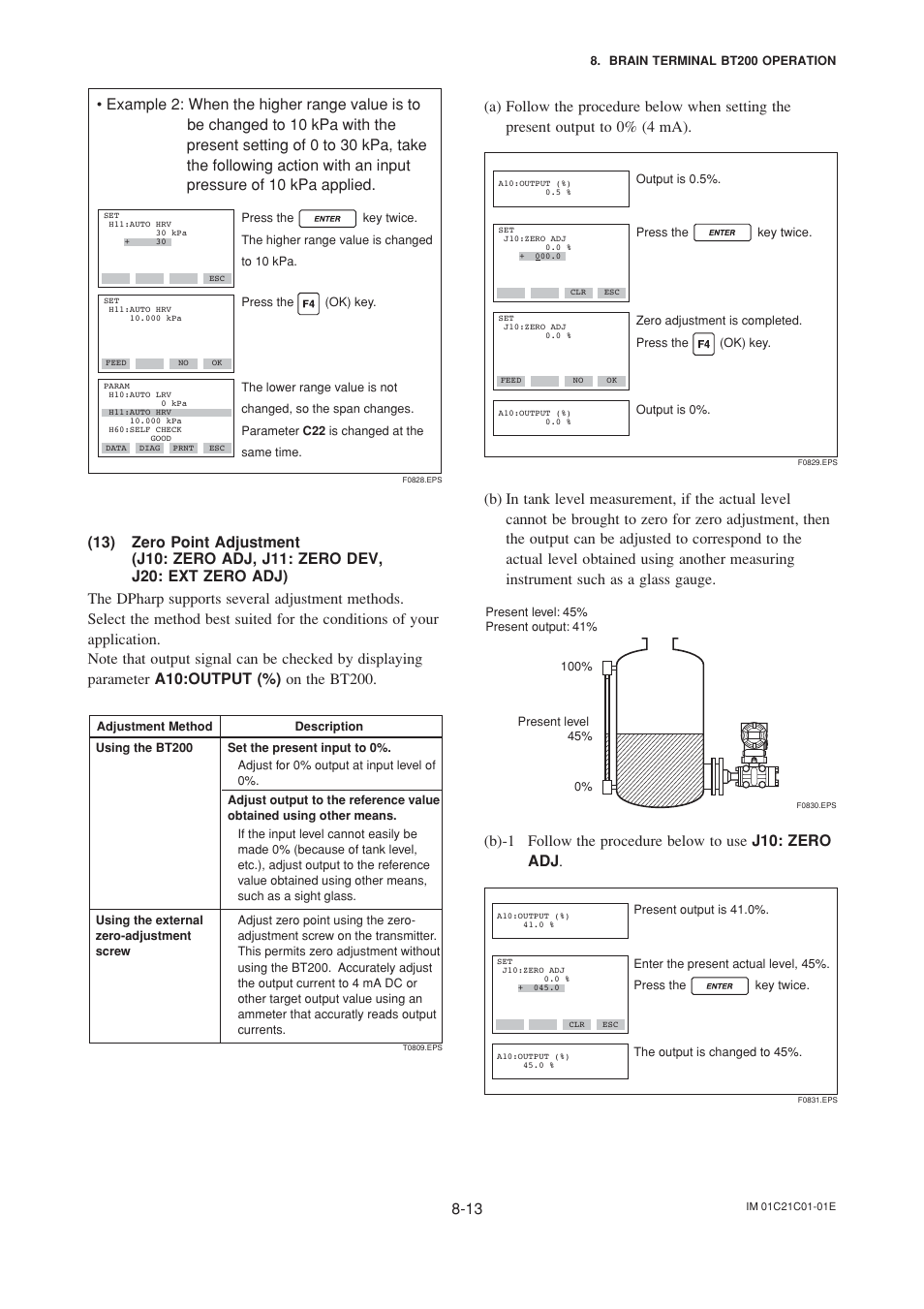 13) zero point adjustment, 13) zero point adjustment -13 | Yokogawa EJA220A User Manual | Page 45 / 70