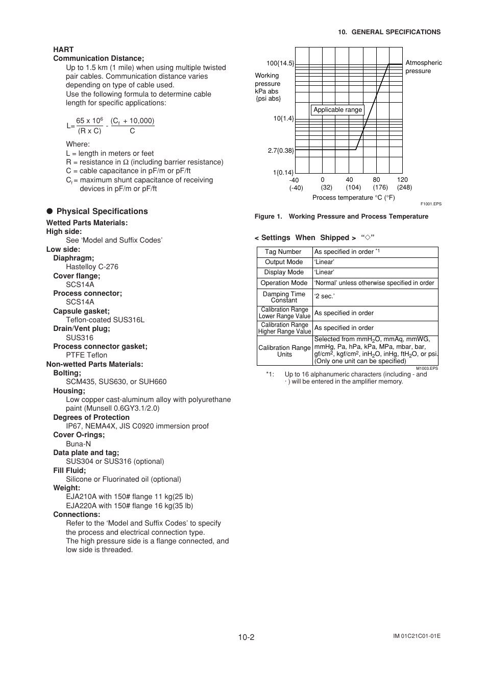 Yokogawa EJA220A User Manual | Page 59 / 70