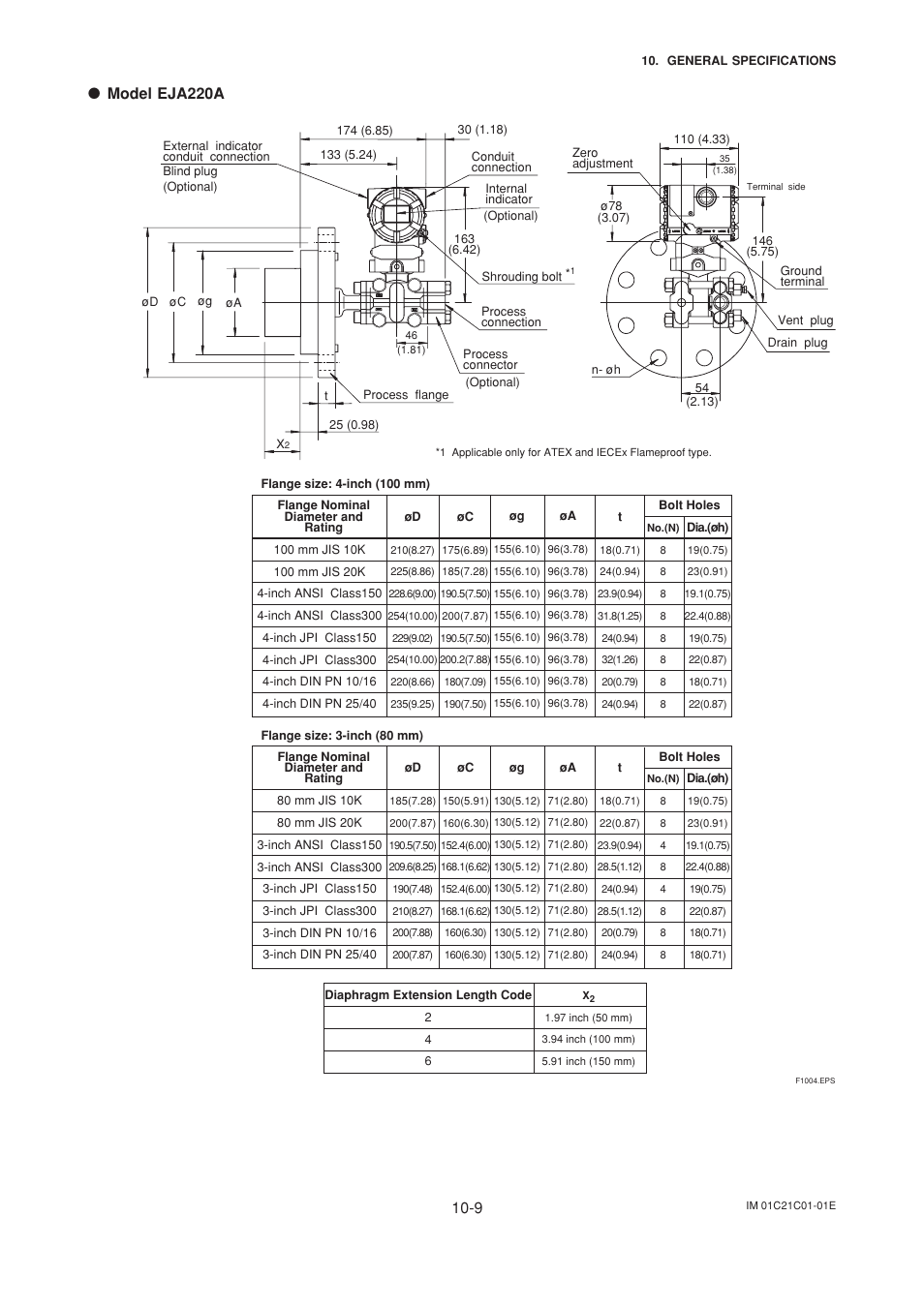 Model eja220a | Yokogawa EJA220A User Manual | Page 66 / 70