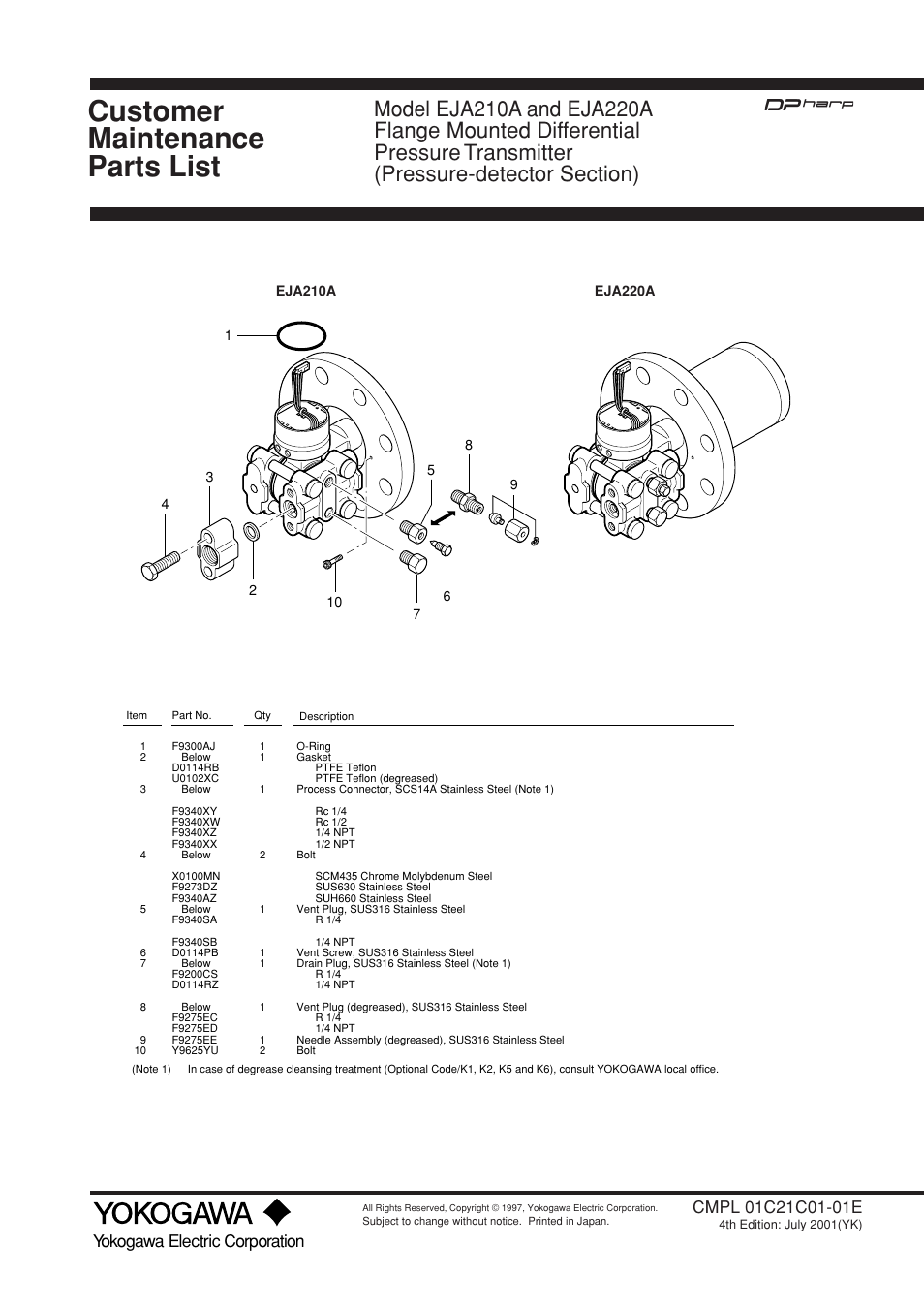 Customer maintenance parts list | Yokogawa EJA220A User Manual | Page 68 / 70