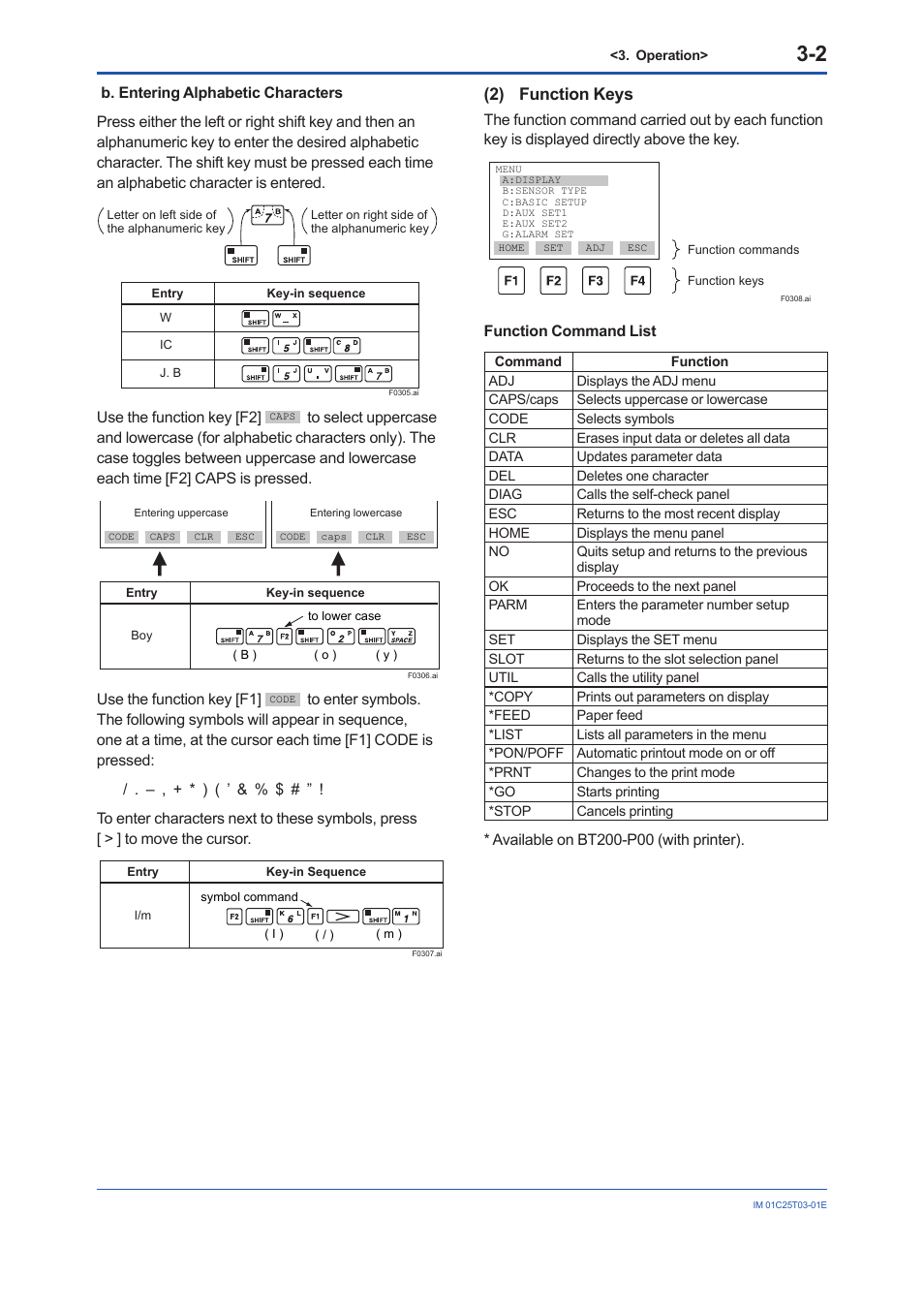 2) function keys, 2) function keys -2 | Yokogawa EJX115A User Manual | Page 10 / 41