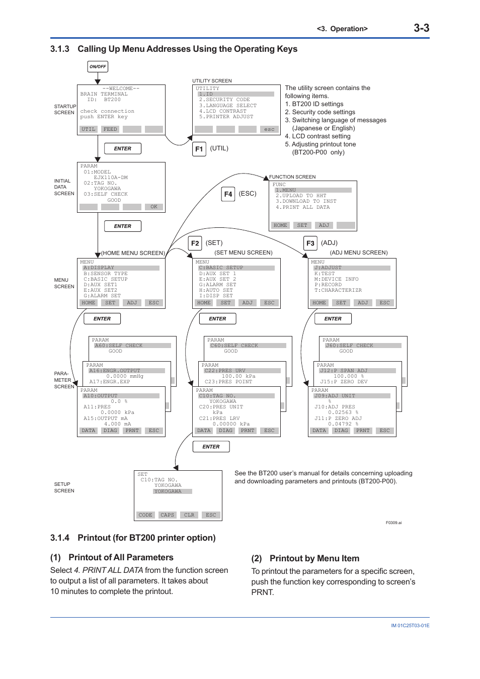 4 printout (for bt200 printer option), 1) printout of all parameters, 2) printout by menu item | Yokogawa EJX115A User Manual | Page 11 / 41