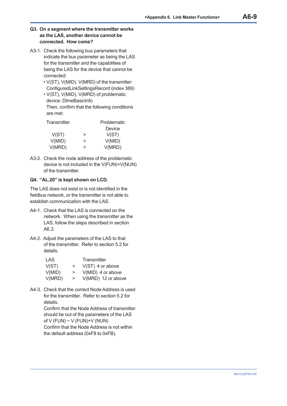 A6-9 | Yokogawa EJX930A User Manual | Page 137 / 170