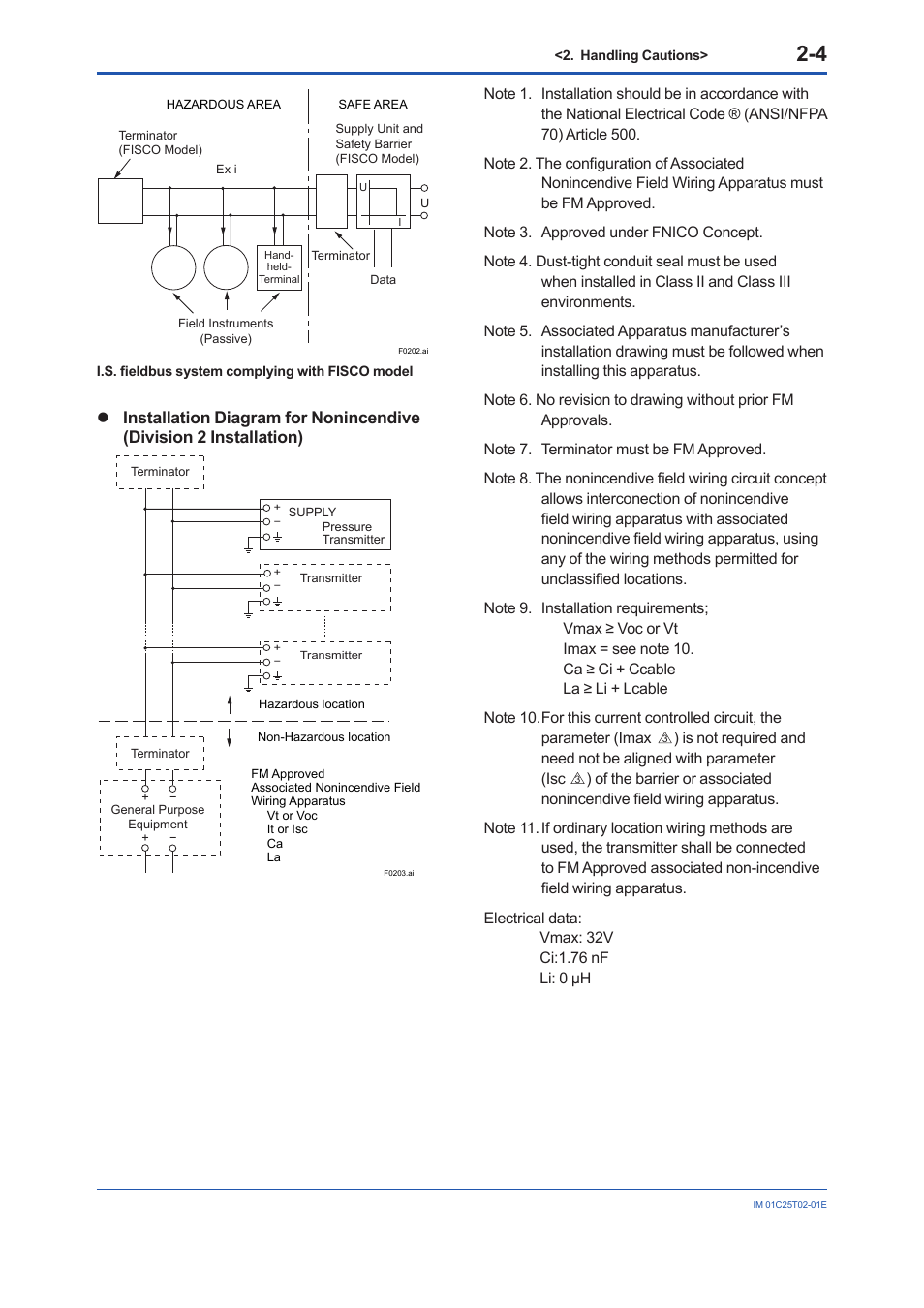 Yokogawa EJX930A User Manual | Page 15 / 170