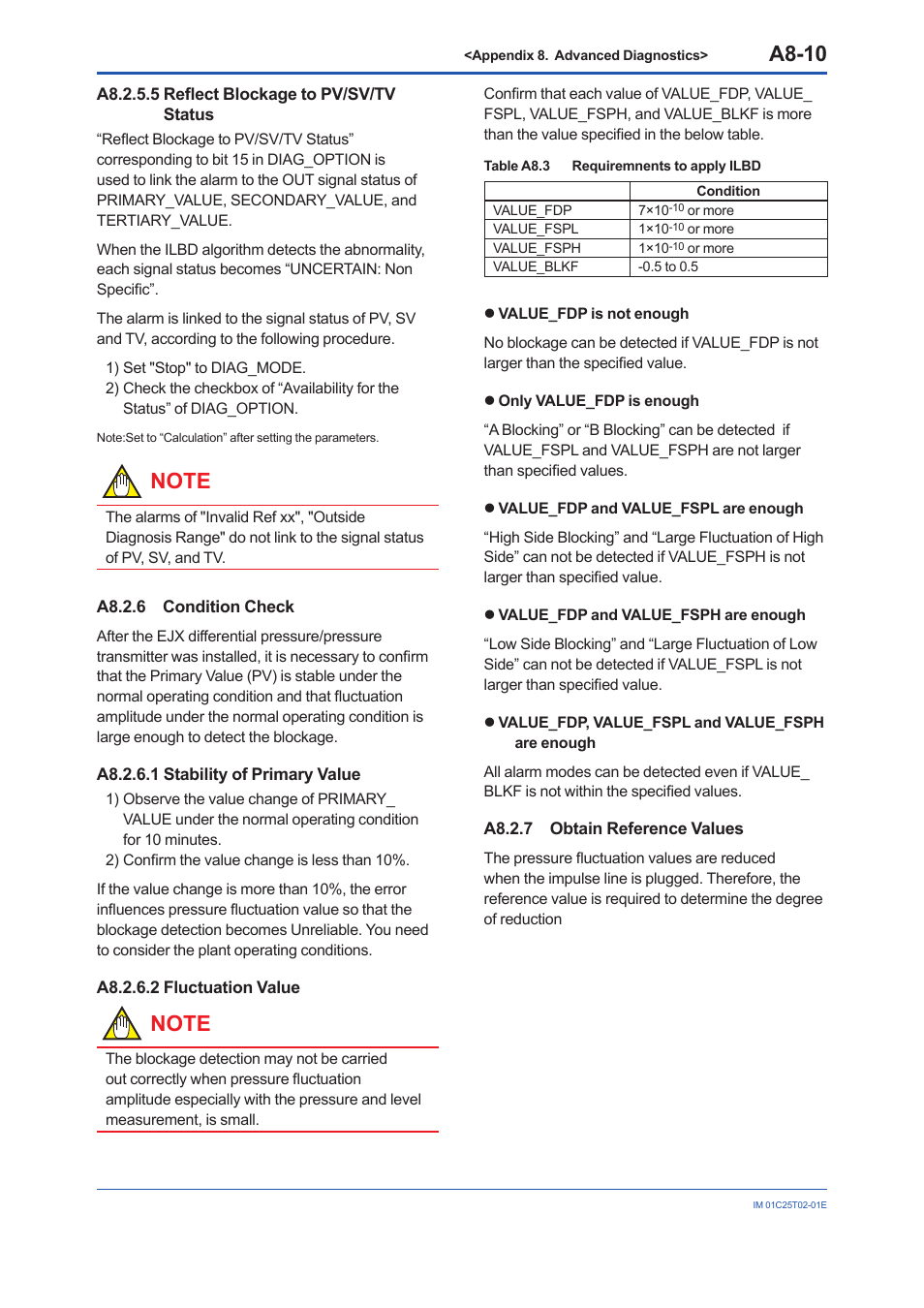 A8.2.6 condition check, A8.2.7 obtain reference values, A8.2.6 | A8.2.7, A8-10 | Yokogawa EJX930A User Manual | Page 154 / 170