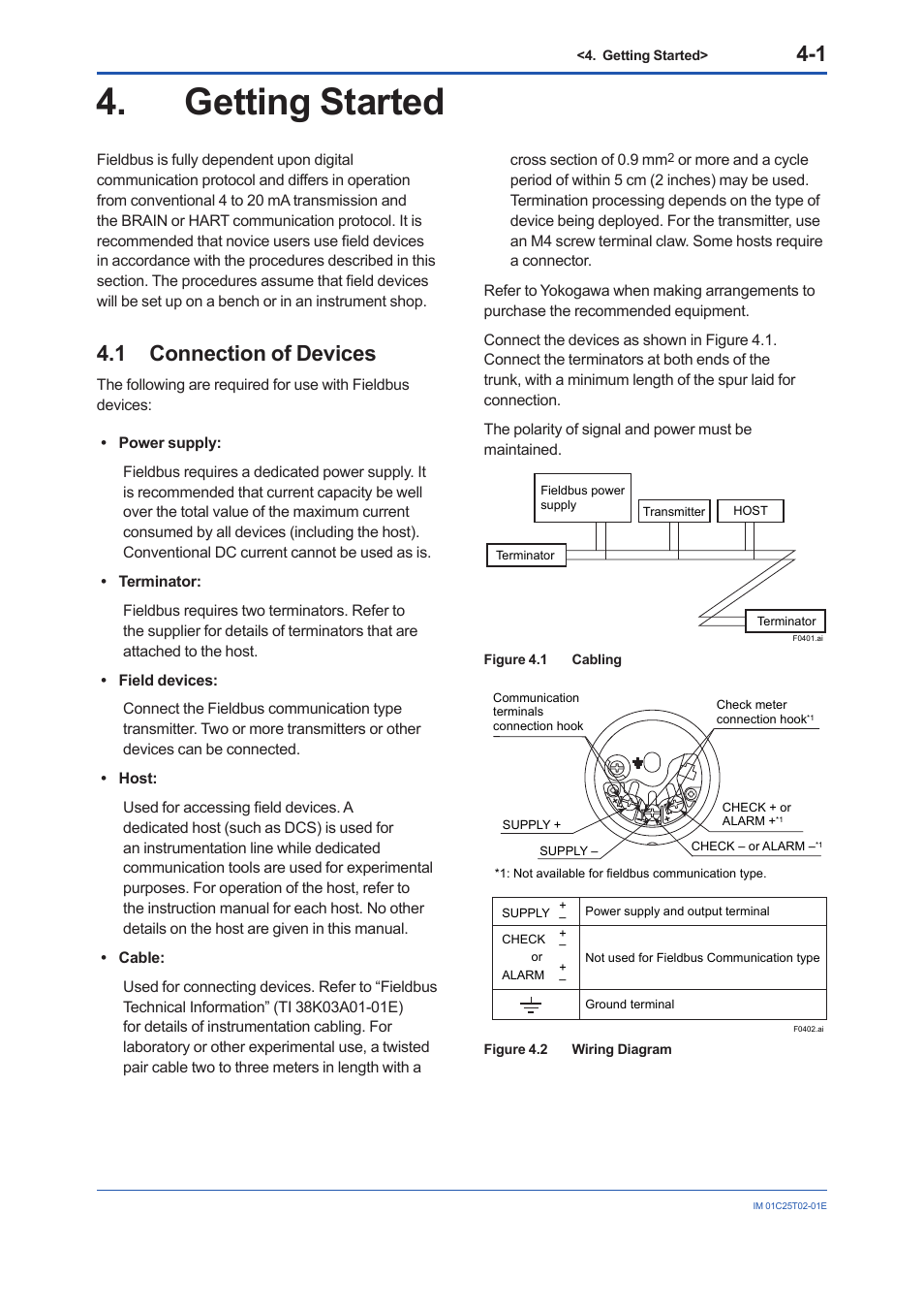 Getting started, 1 connection of devices, Getting started -1 | Connection of devices -1 | Yokogawa EJX930A User Manual | Page 26 / 170