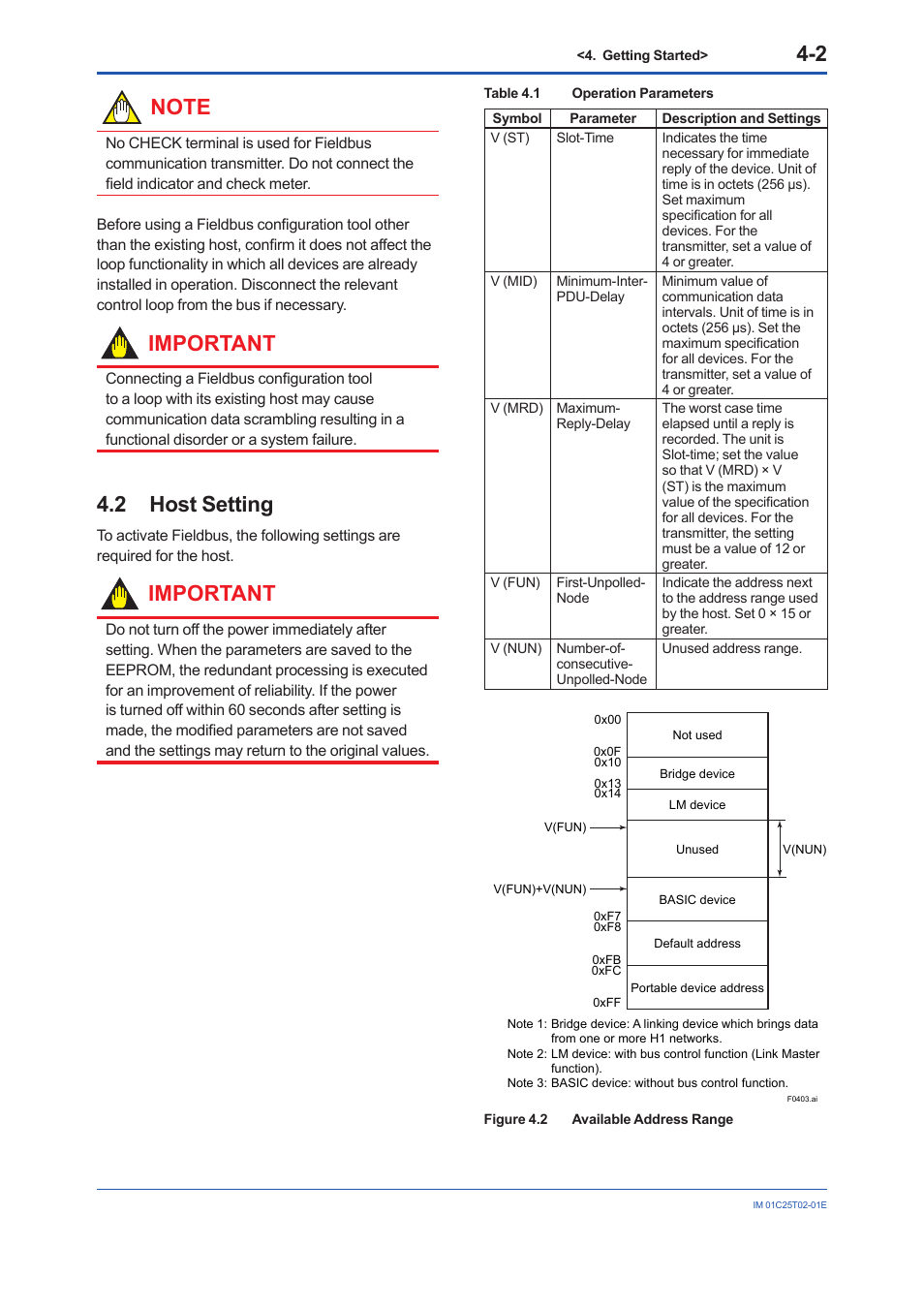 2 host setting, Host setting -2, Important | Yokogawa EJX930A User Manual | Page 27 / 170