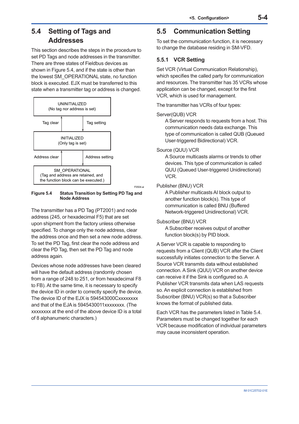 4 setting of tags and addresses, 5 communication setting, 1 vcr setting | Setting of tags and addresses -4, Communication setting -4 5.5.1, Vcr setting -4 | Yokogawa EJX930A User Manual | Page 33 / 170