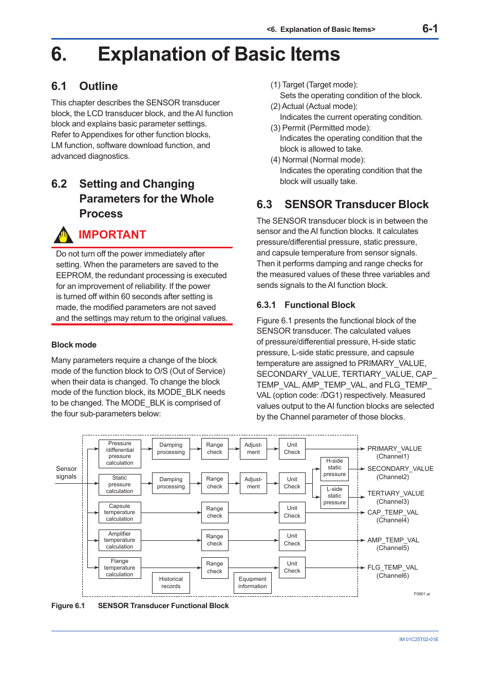 Explanation of basic items, 1 outline, 3 sensor transducer block | 1 functional block, Explanation of basic items -1, Outline -1, Sensor transducer block -1 6.3.1, Functional block -1 | Yokogawa EJX930A User Manual | Page 42 / 170