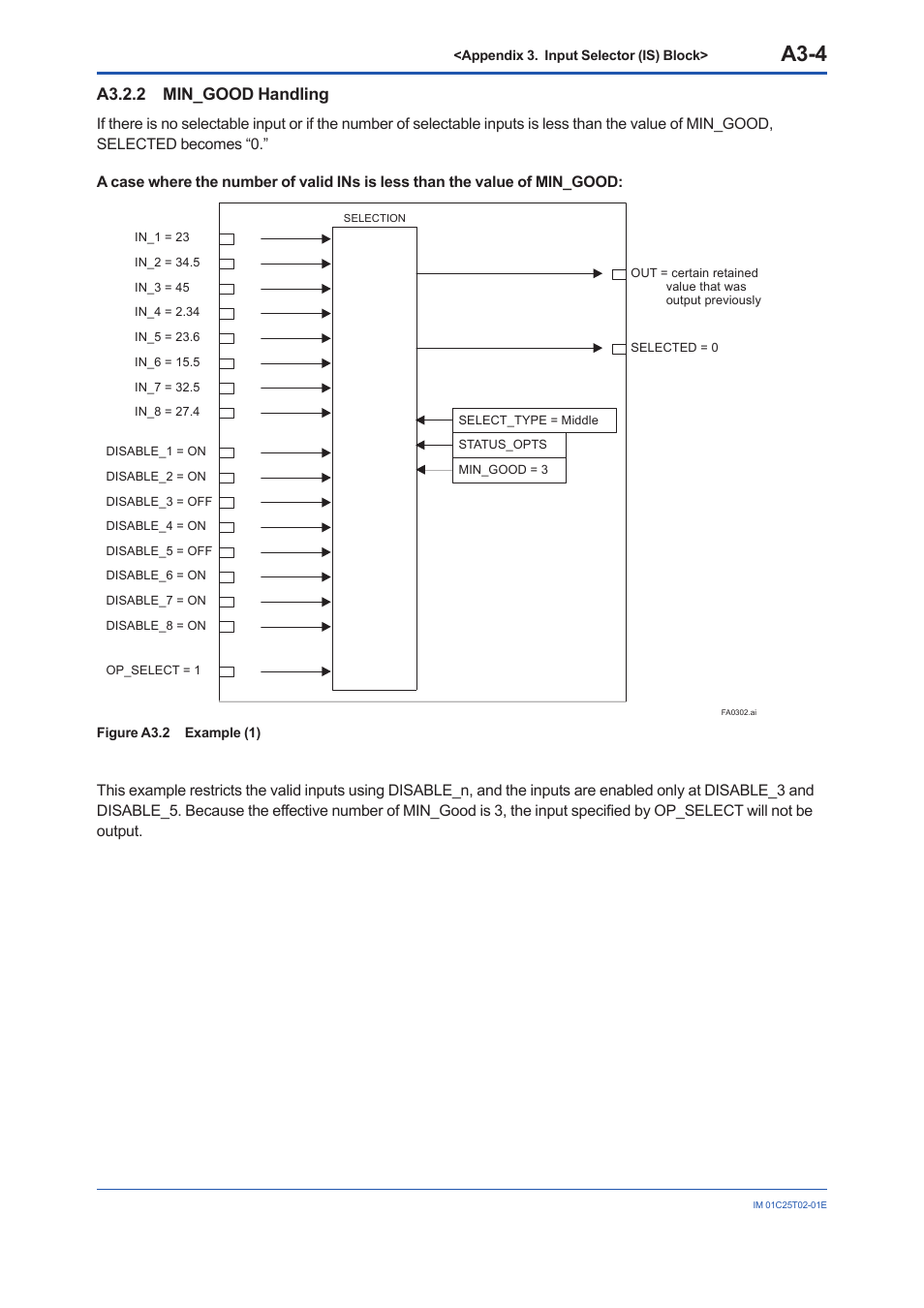 A3.2.2 min_good handling, A3.2.2, A3-4 | Yokogawa EJX930A User Manual | Page 99 / 170