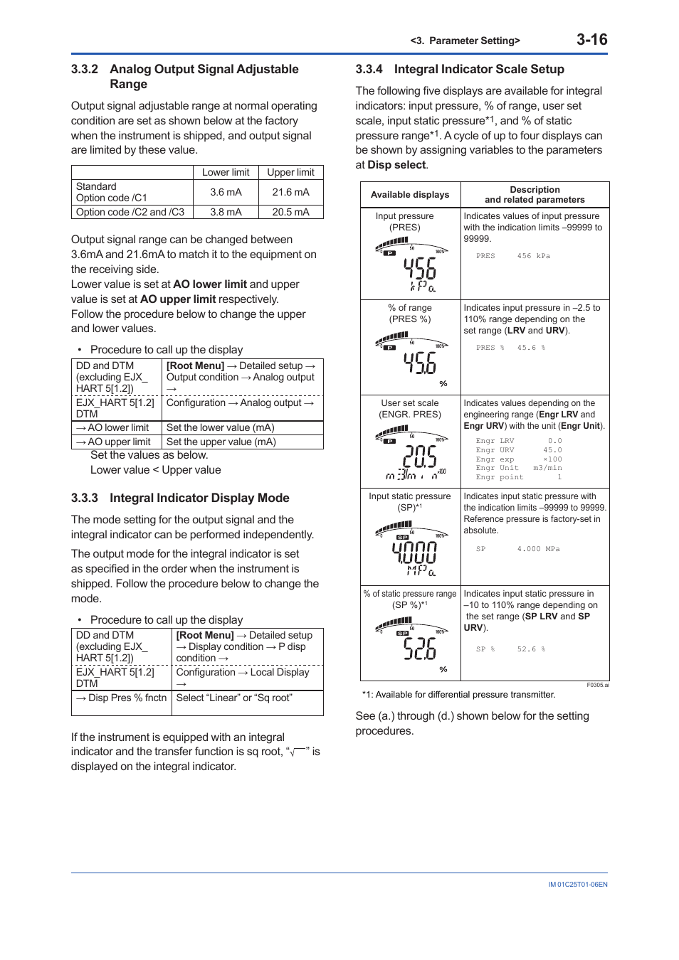 2 analog output signal adjustable range, 3 integral indicator display mode, 4 integral indicator scale setup | Analog output signal adjustable range -16, Integral indicator display mode -16, Integral indicator scale setup -16 | Yokogawa EJX115A User Manual | Page 29 / 96