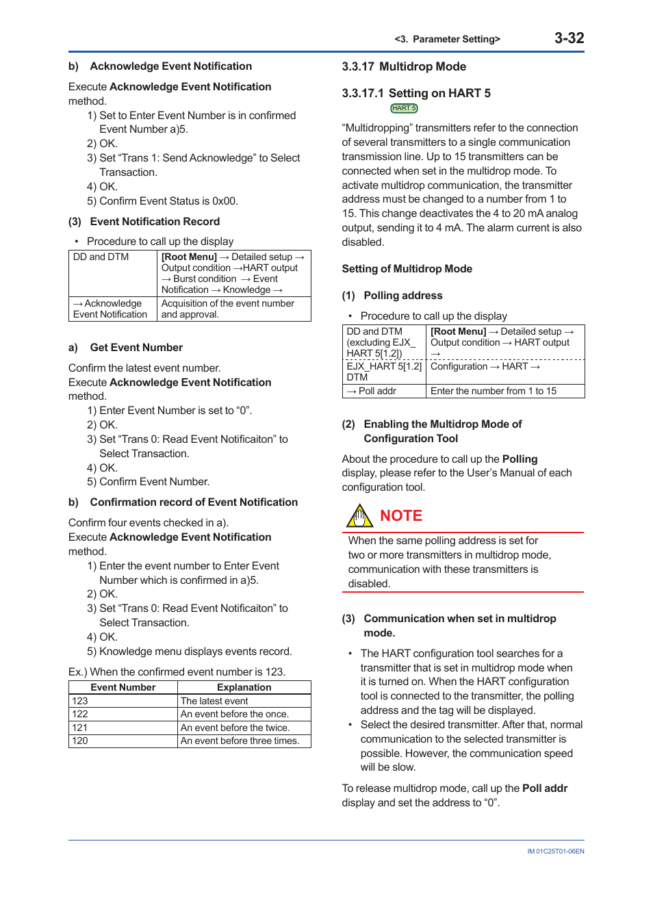 17 multidrop mode, 1 setting on hart 5, Multidrop mode -32 3.3.17.1 setting on hart 5 -32 | Yokogawa EJX115A User Manual | Page 45 / 96