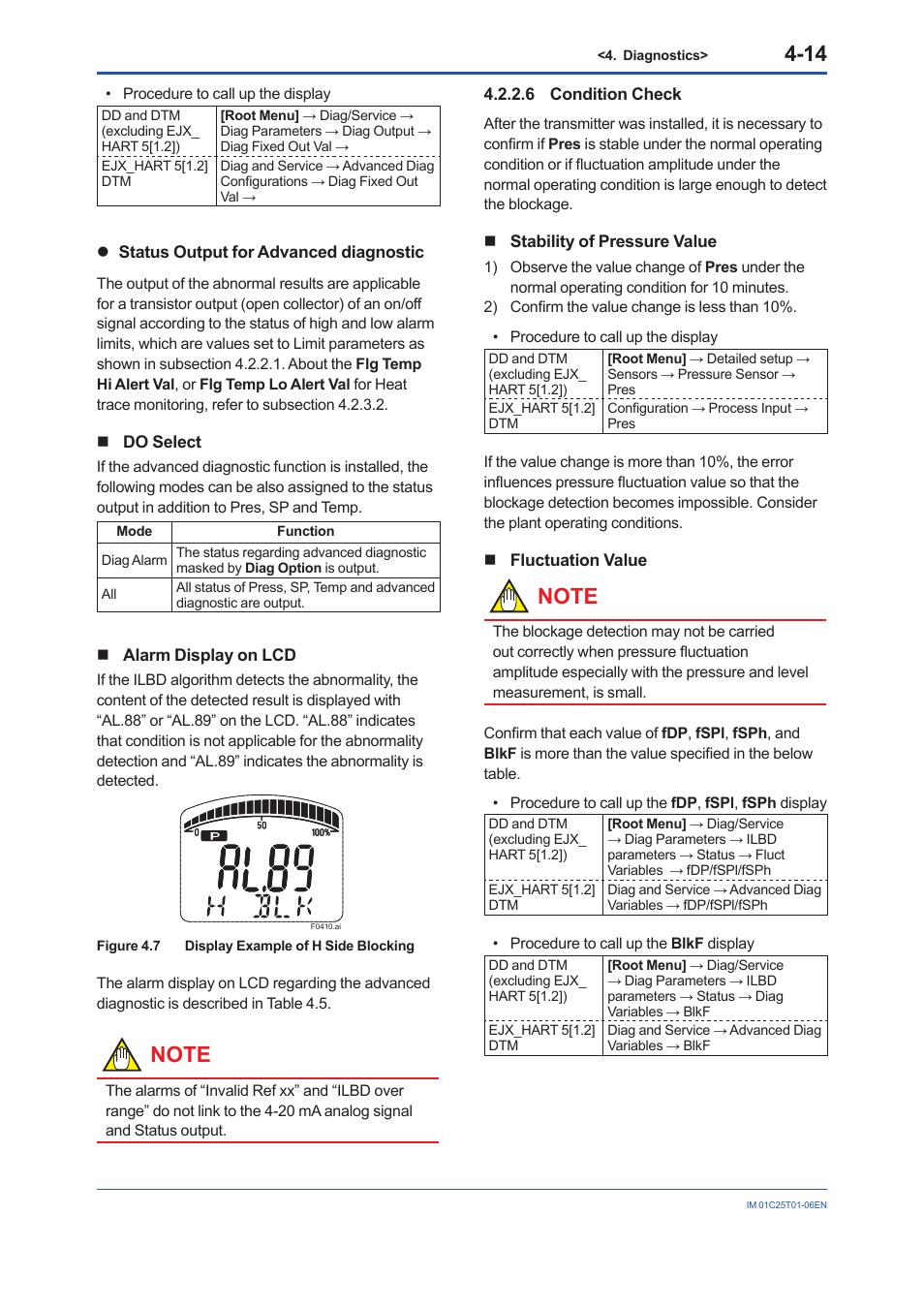 6 condition check, 6 condition check -14 | Yokogawa EJX115A User Manual | Page 61 / 96