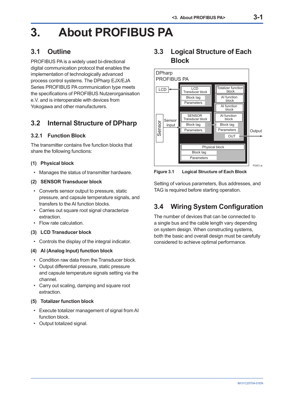 About profibus pa, 1 outline, 2 internal structure of dpharp | 1 function block, 3 logical structure of each block, 4 wiring system configuration, About profibus pa -1, Outline -1, Internal structure of dpharp -1 3.2.1, Function block -1 | Yokogawa EJX115A User Manual | Page 16 / 89